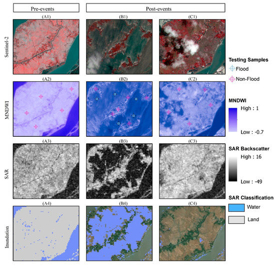 Remotesensing 12 03454 g0a2