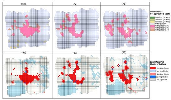 Remotesensing 12 03454 g0a3