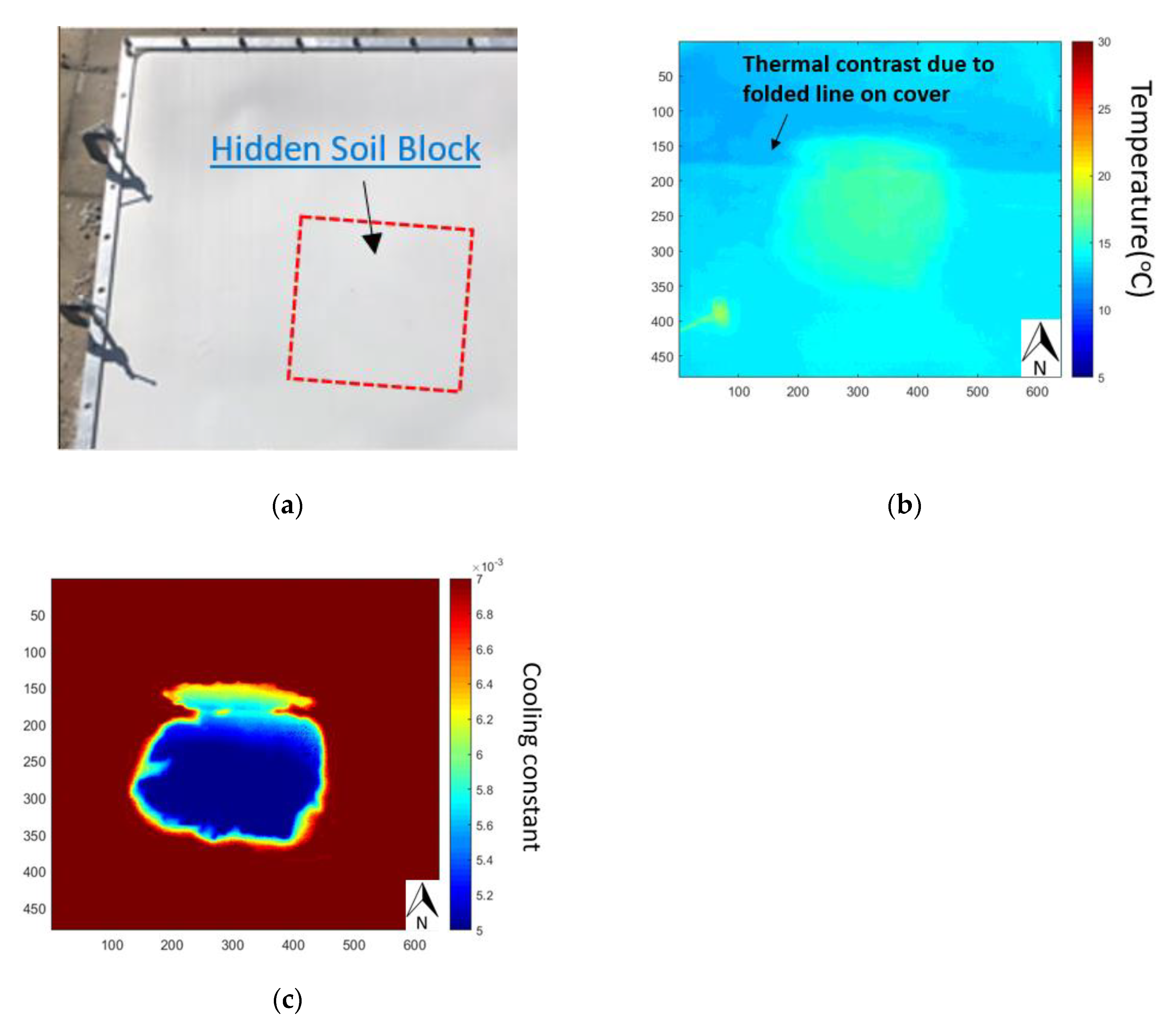 Remotesensing 12 03455 g008