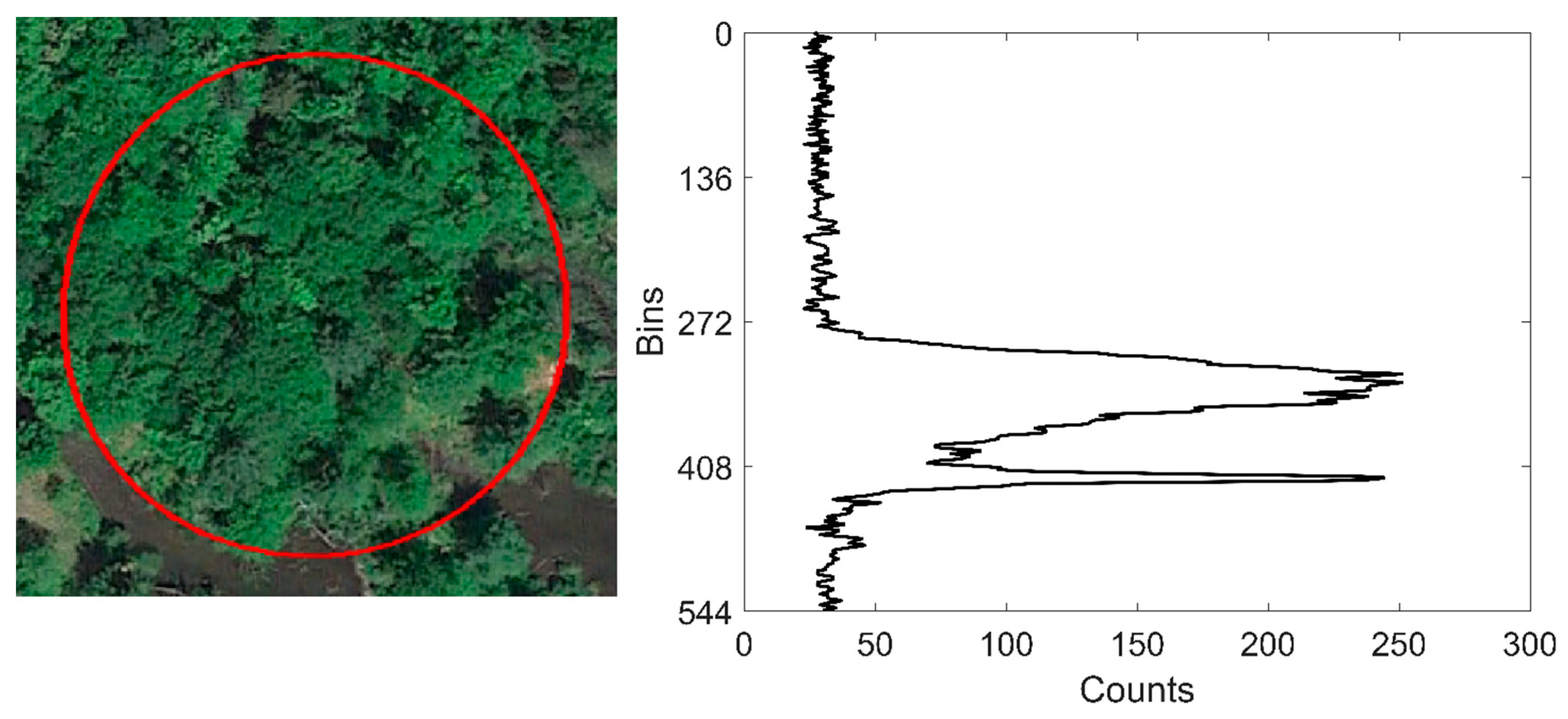Remotesensing 12 03457 g004