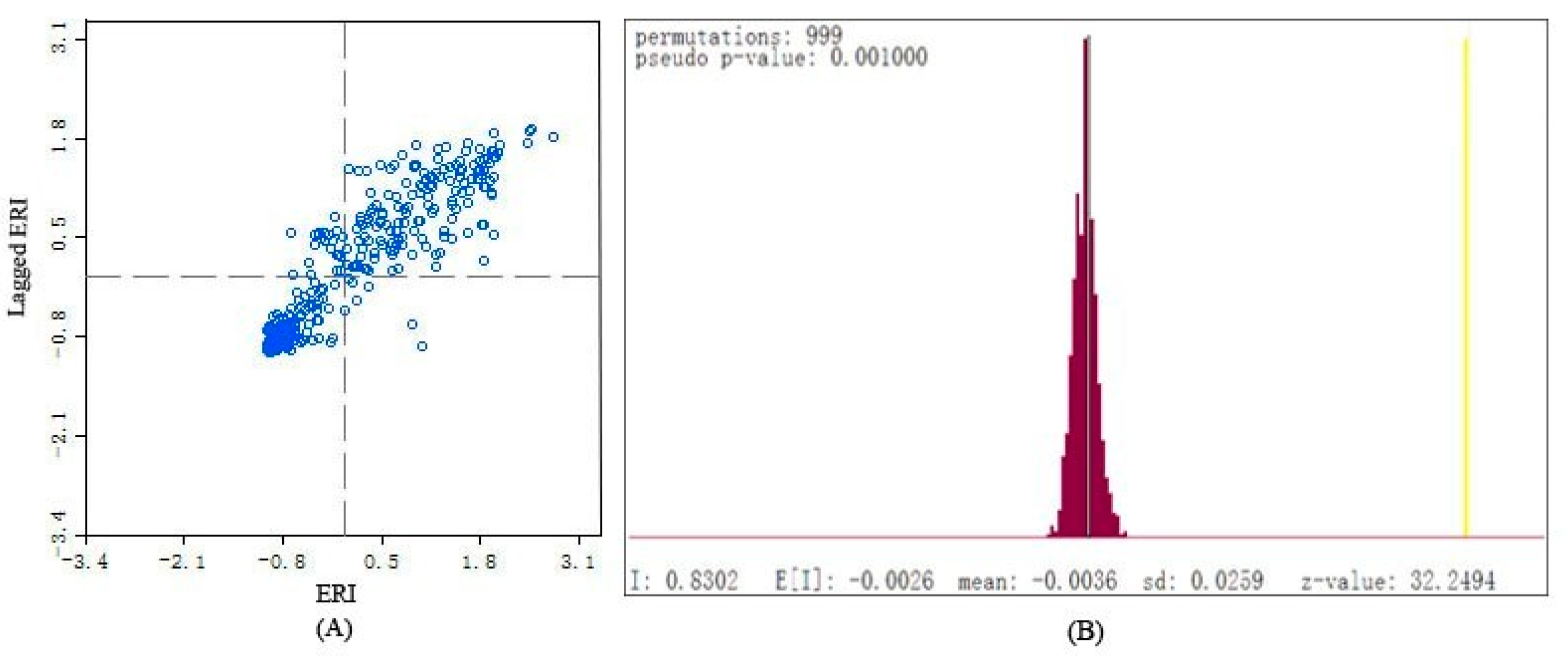Remotesensing 12 03460 g012 Remotesensing 12 03460 g012