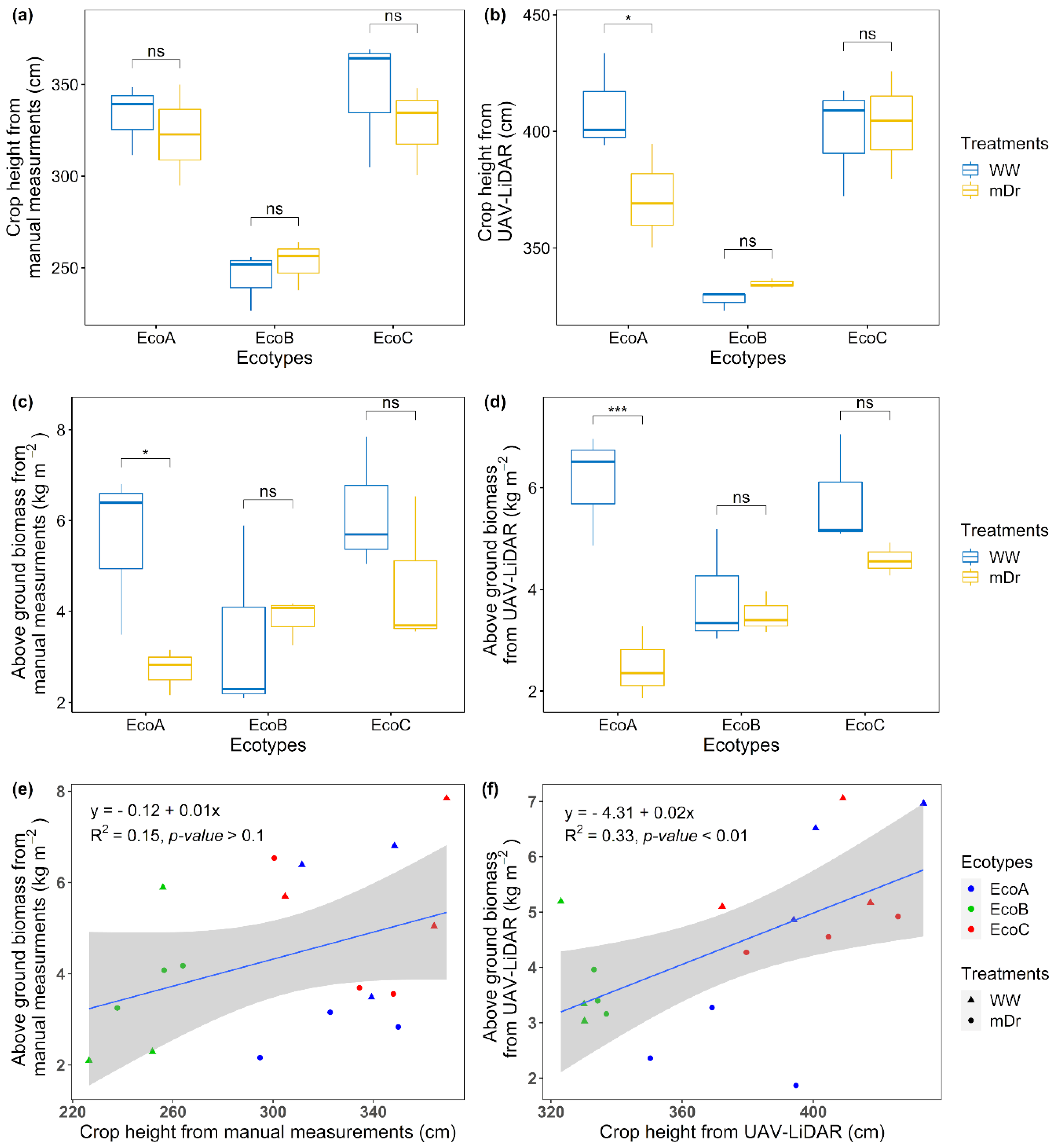 Remotesensing 12 03464 g009