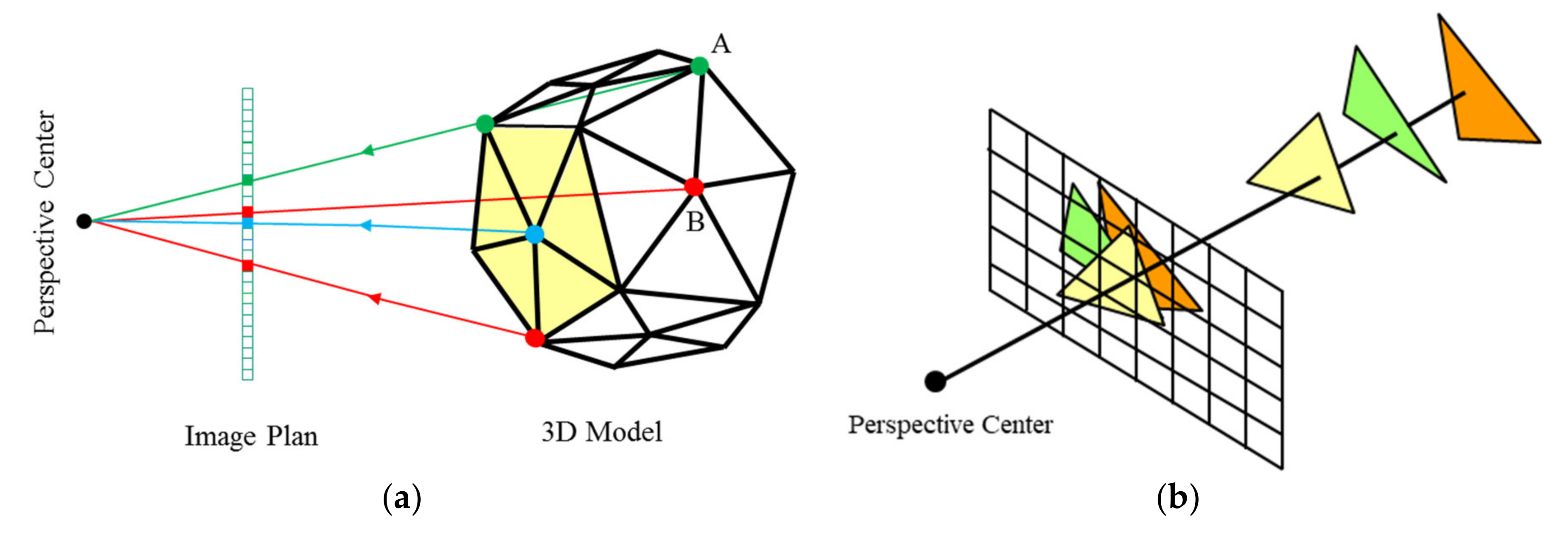 Remotesensing 12 03465 g001 Remotesensing 12 03465 g001