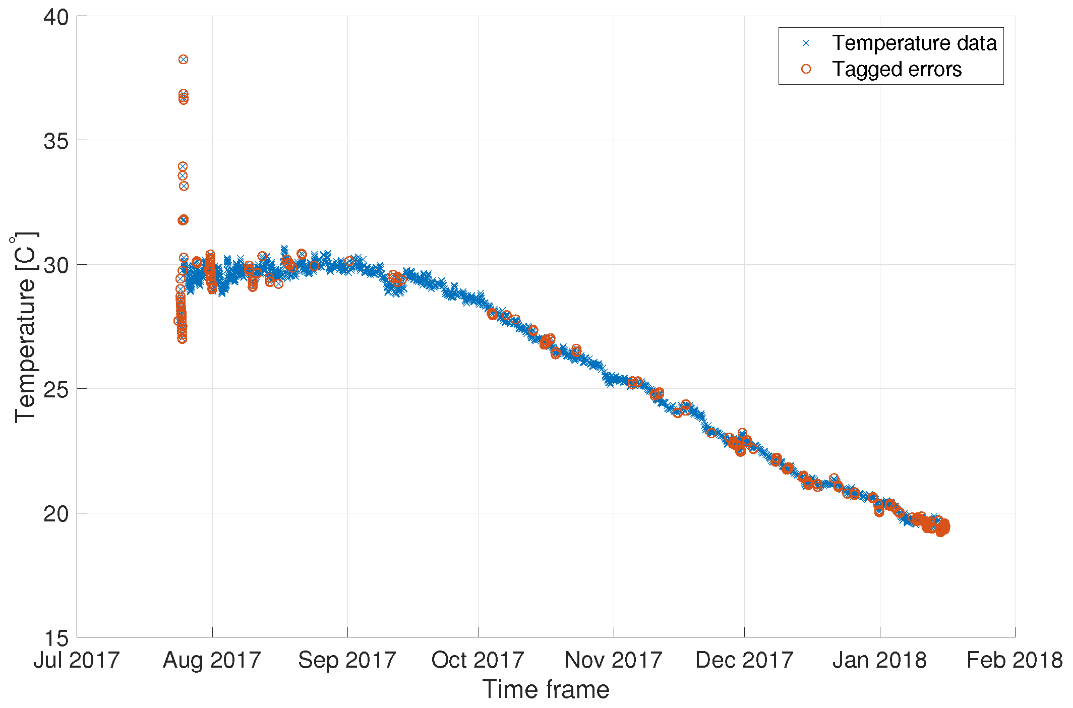 Remotesensing 12 03470 g003