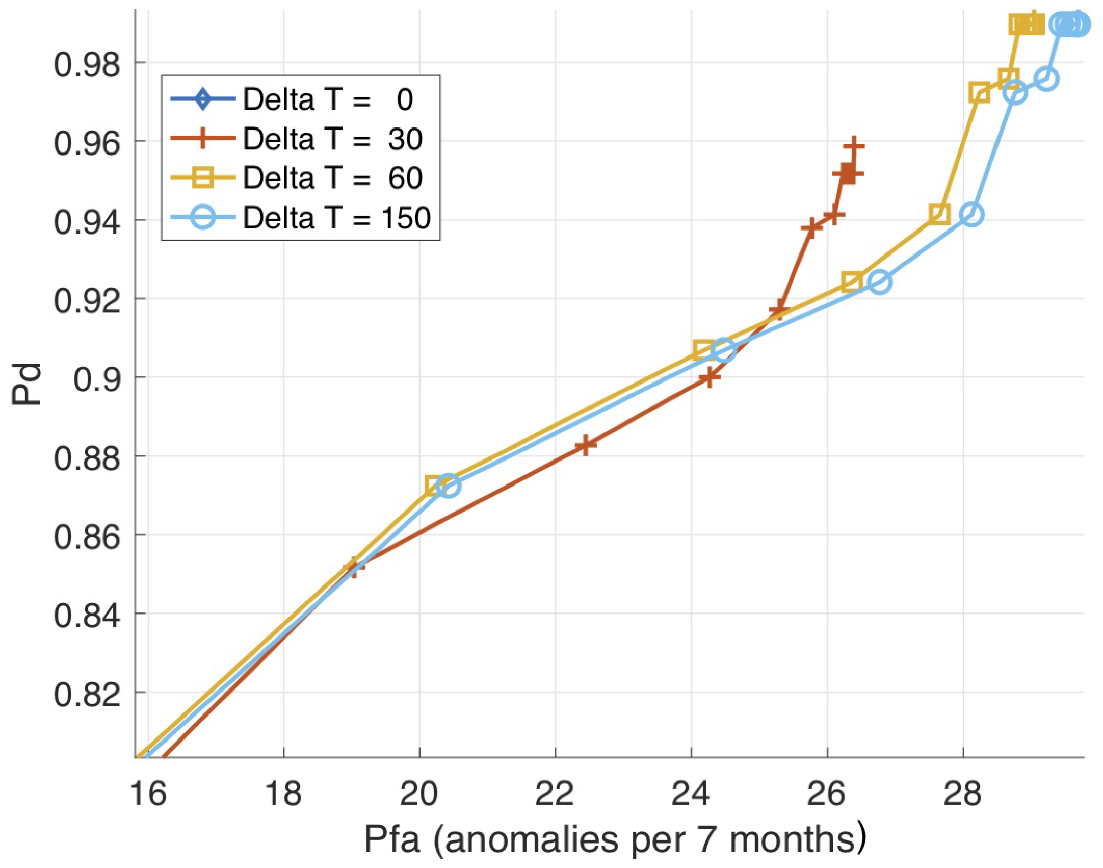 Remotesensing 12 03470 g009