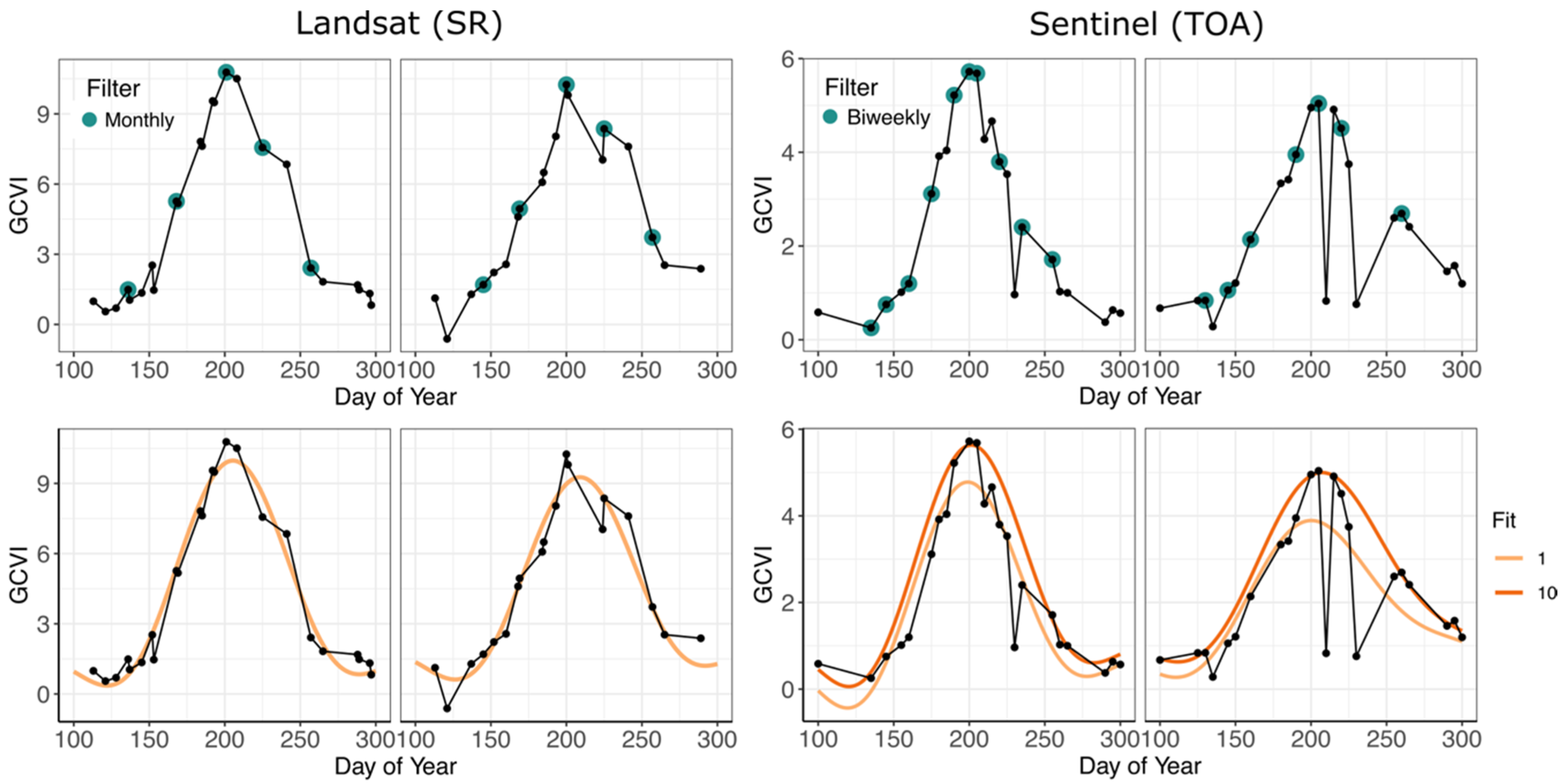 Remotesensing 12 03471 g002