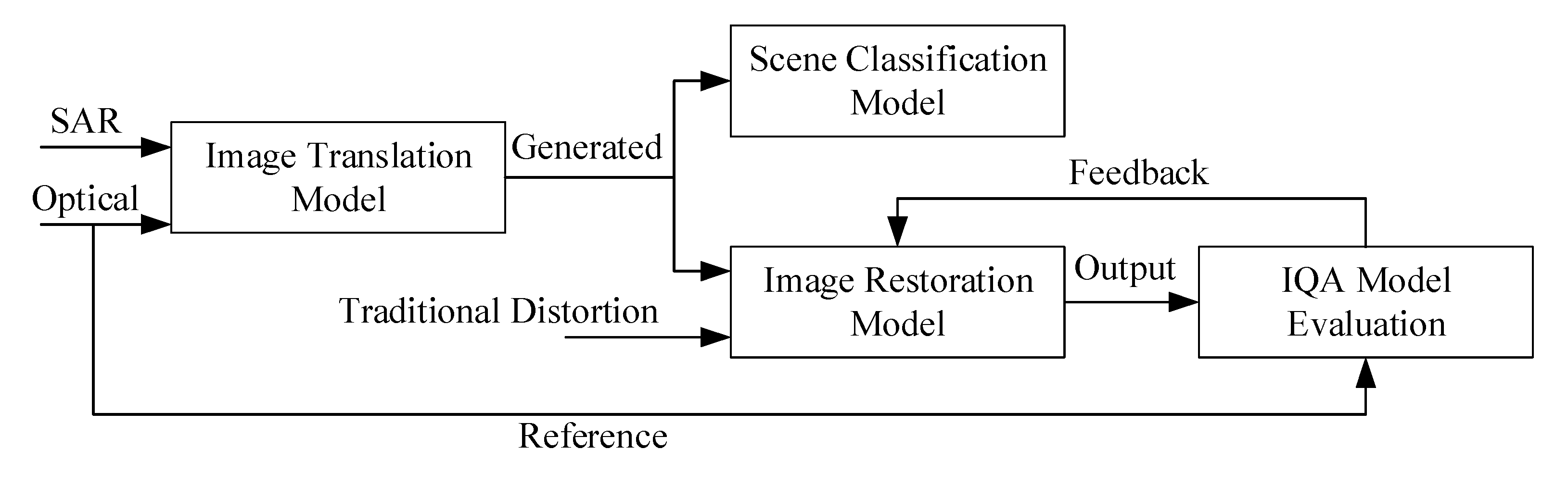 Remotesensing 12 03472 g001