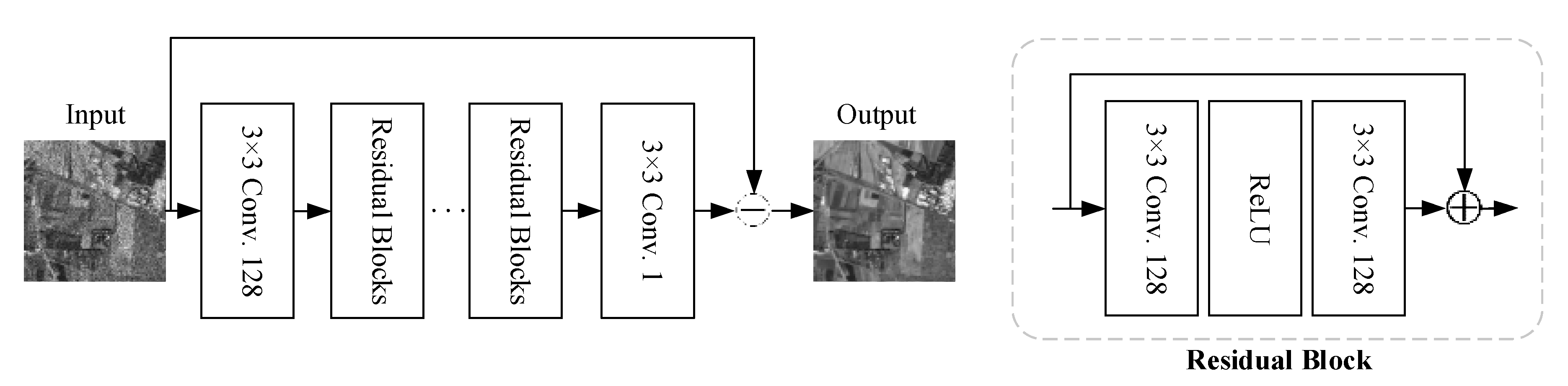 Remotesensing 12 03472 g004