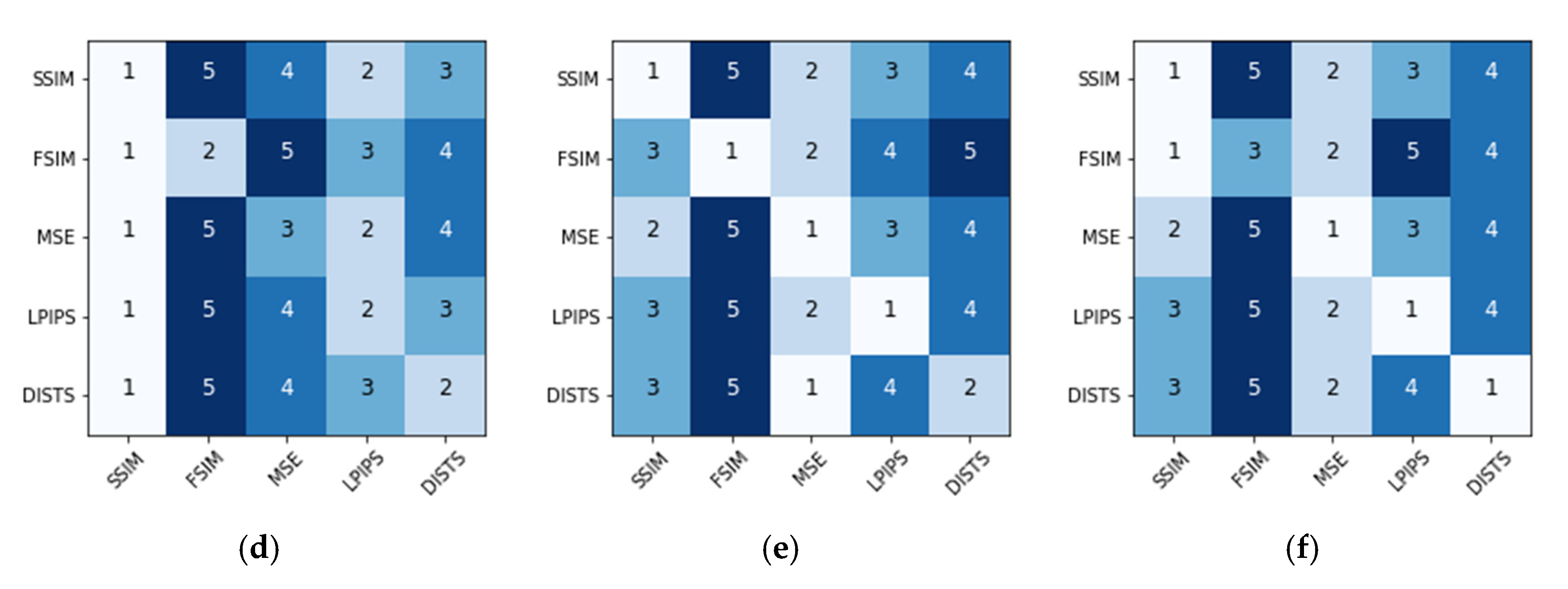 Remotesensing 12 03472 g009b