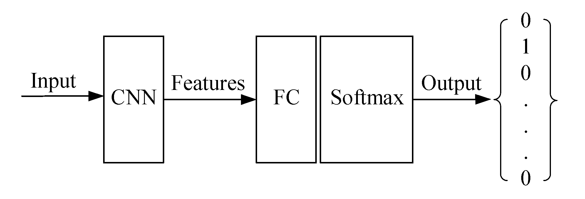 Remotesensing 12 03472 g010