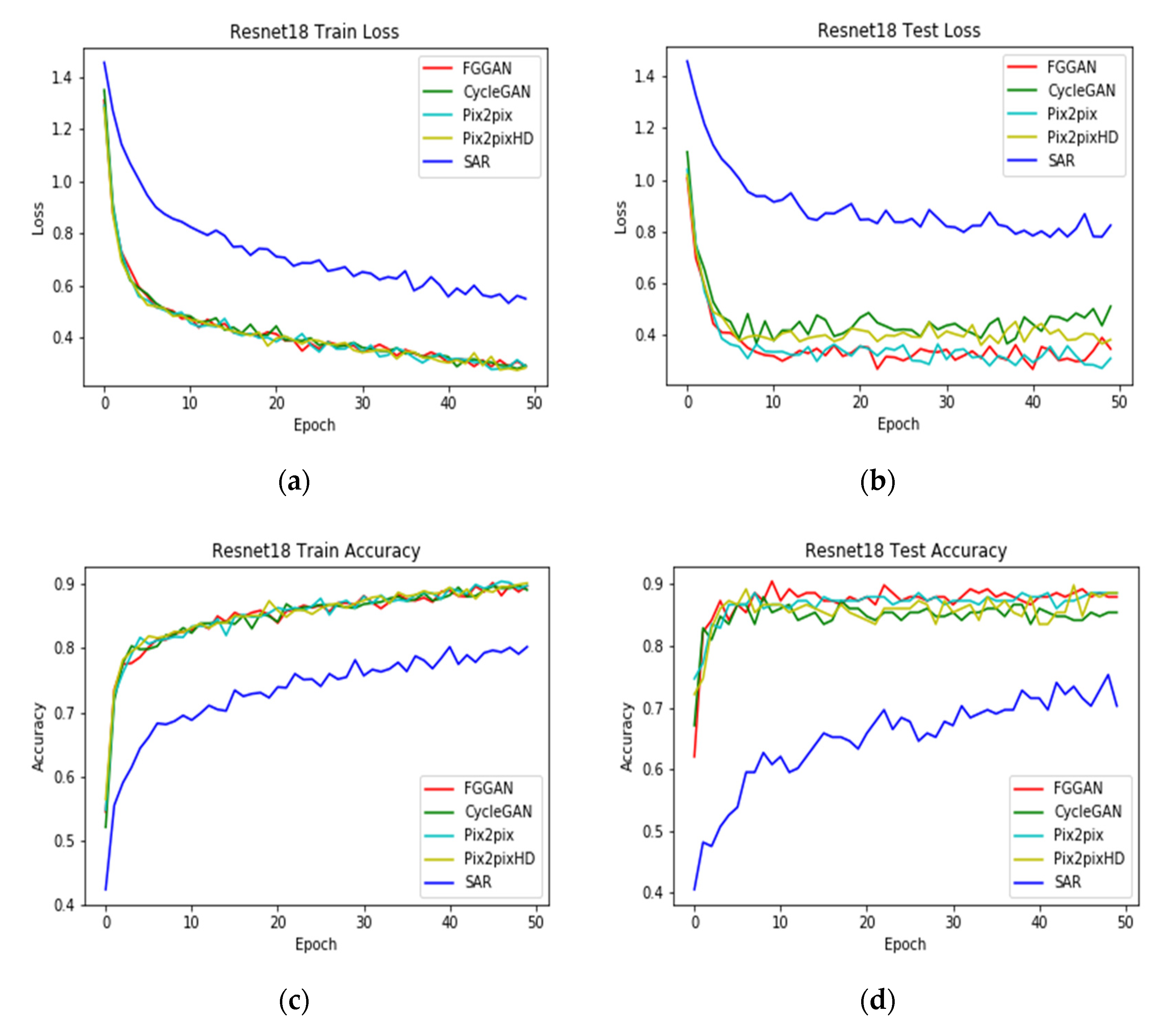 Remotesensing 12 03472 g011
