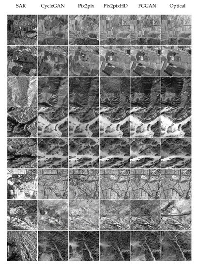 Remotesensing 12 03472 g0a1