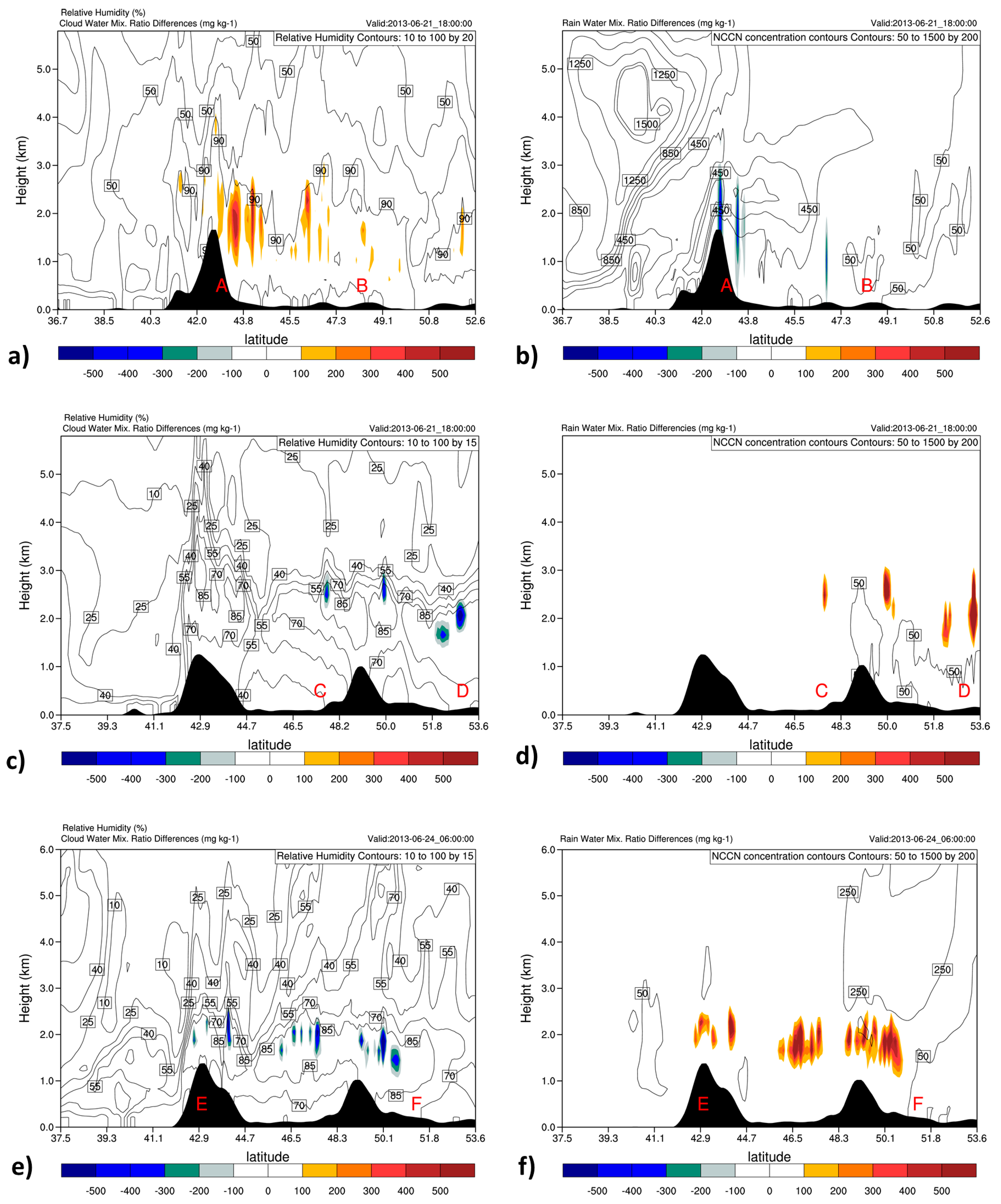 Remotesensing 12 03473 g009