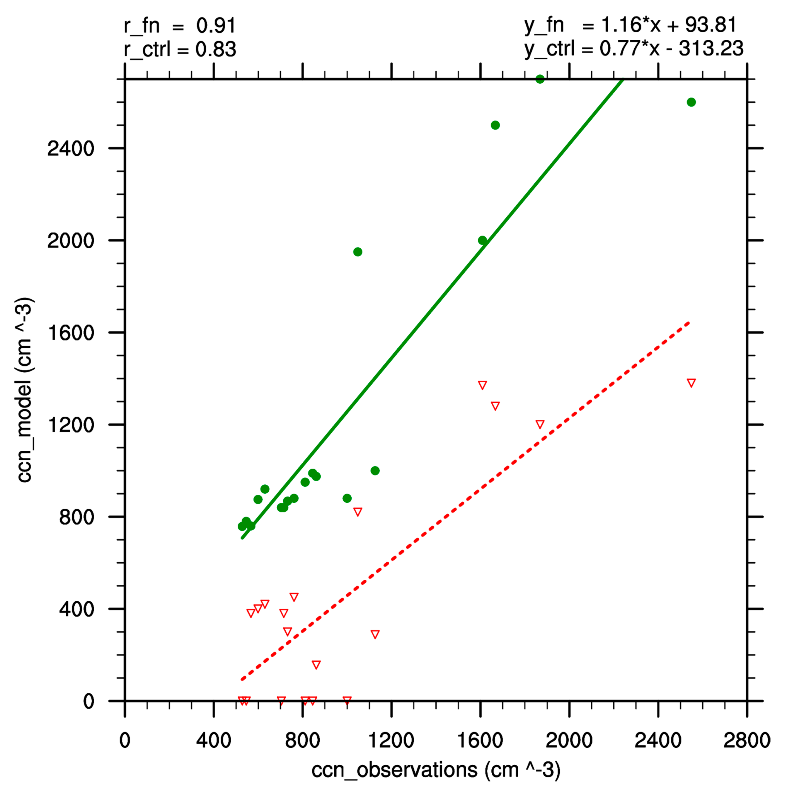 Remotesensing 12 03473 g013
