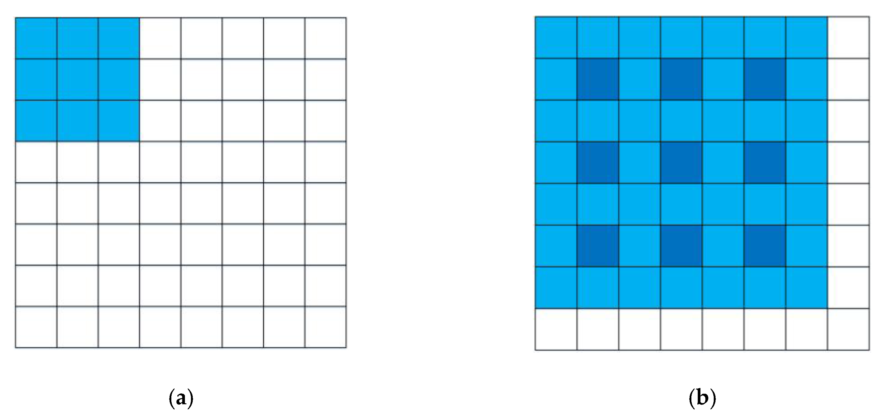 Remotesensing 12 03474 g004