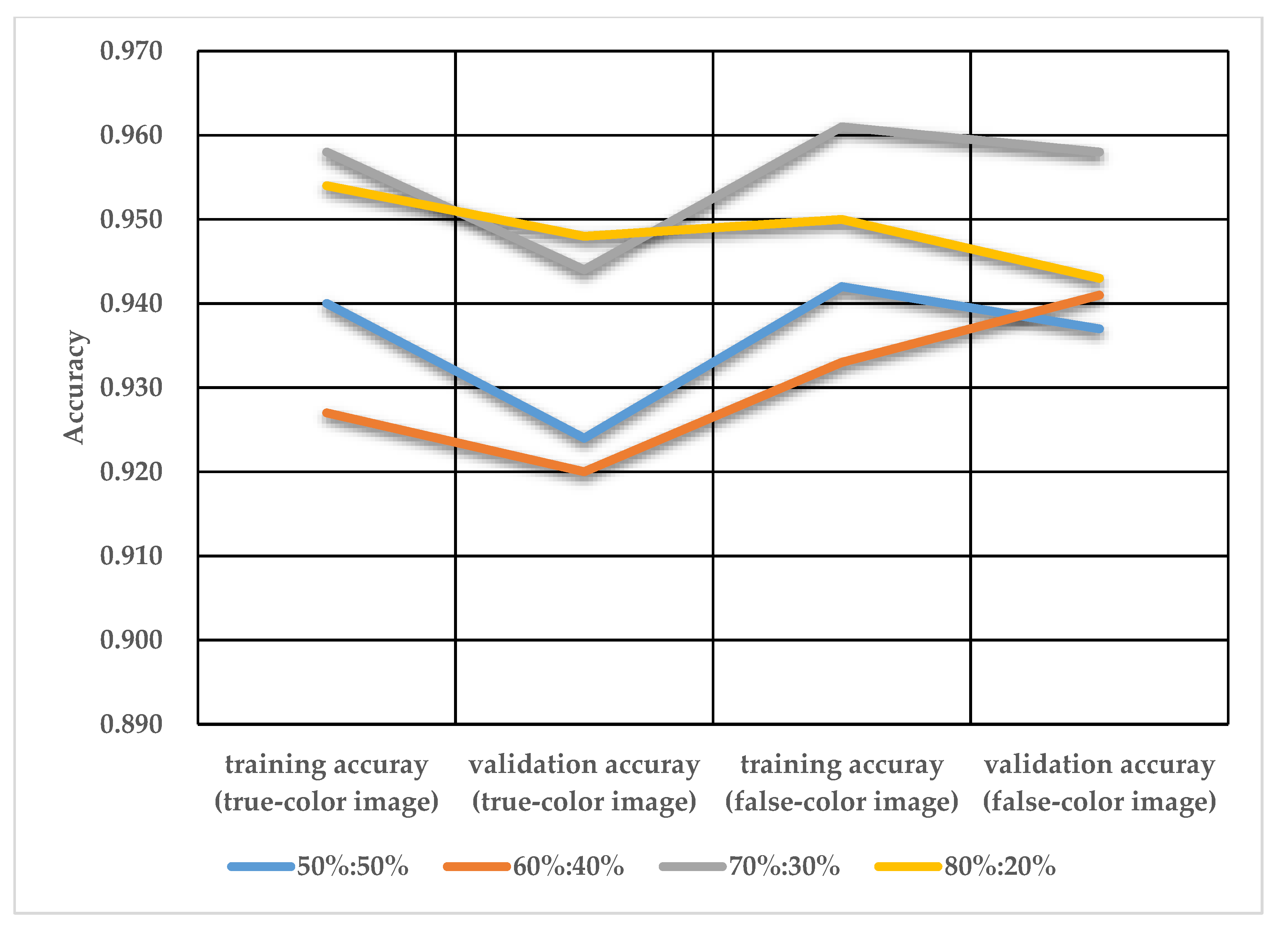 Remotesensing 12 03474 g008