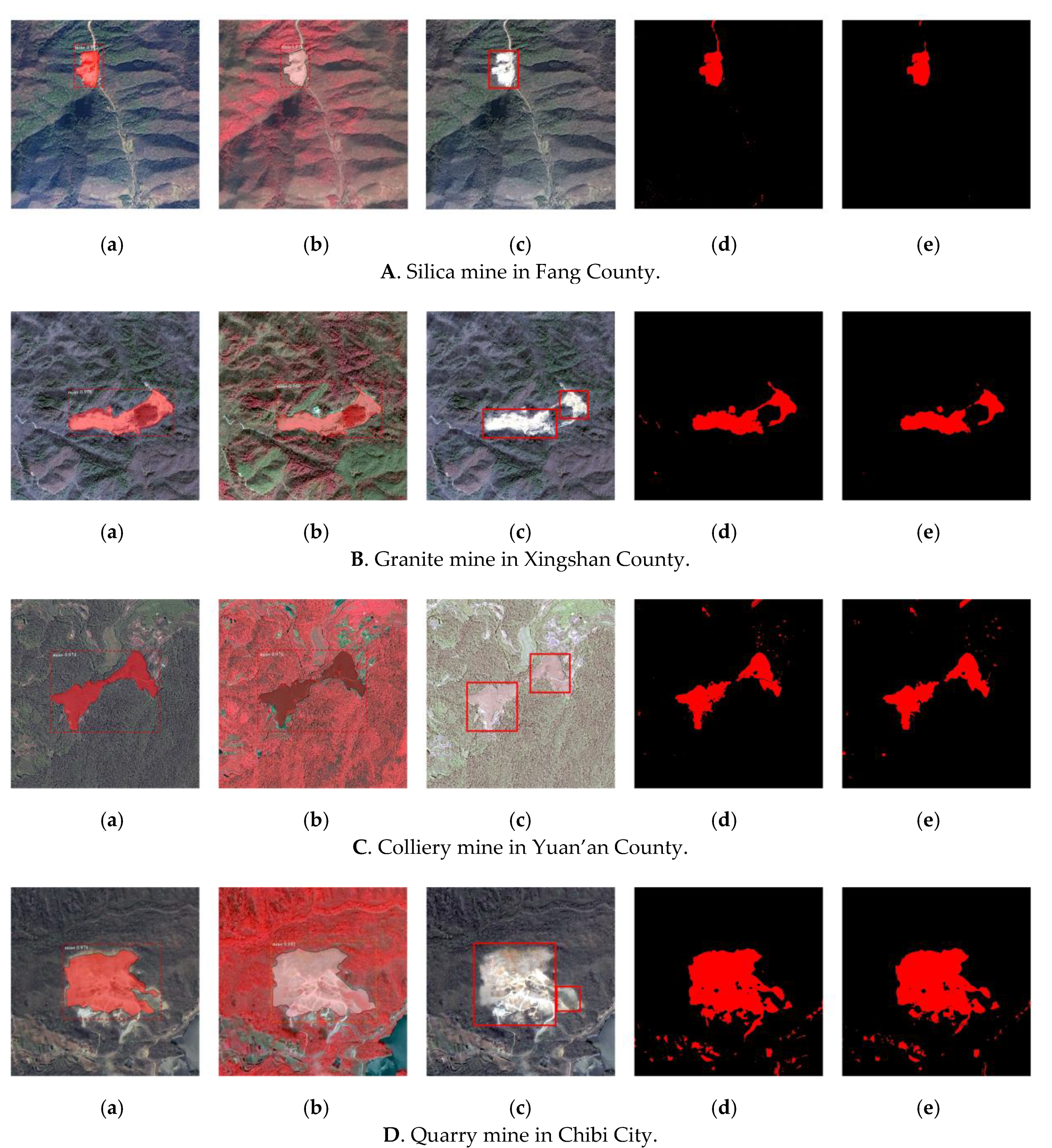 Remotesensing 12 03474 g010