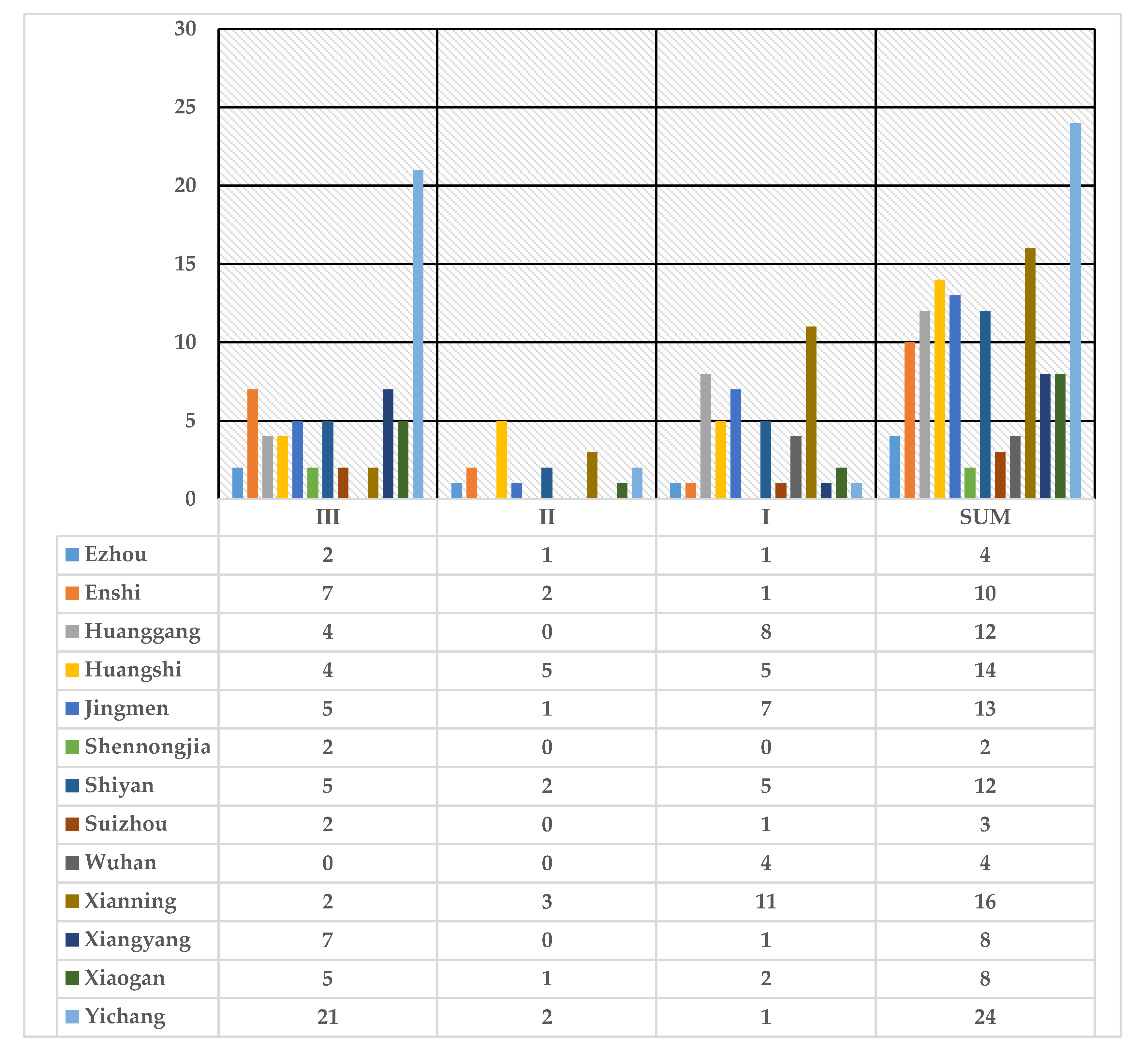 Remotesensing 12 03474 g013