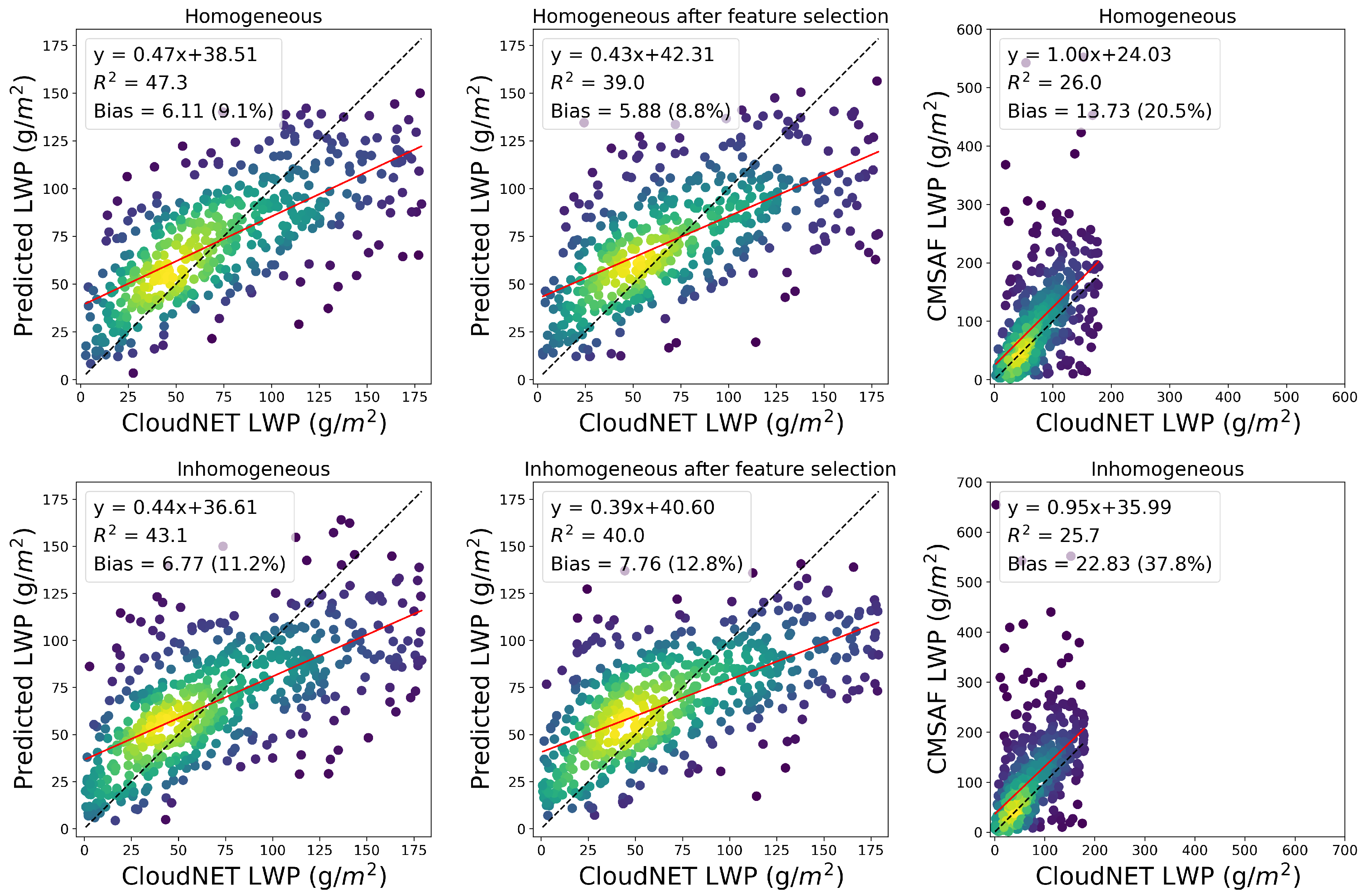 Remotesensing 12 03475 g001