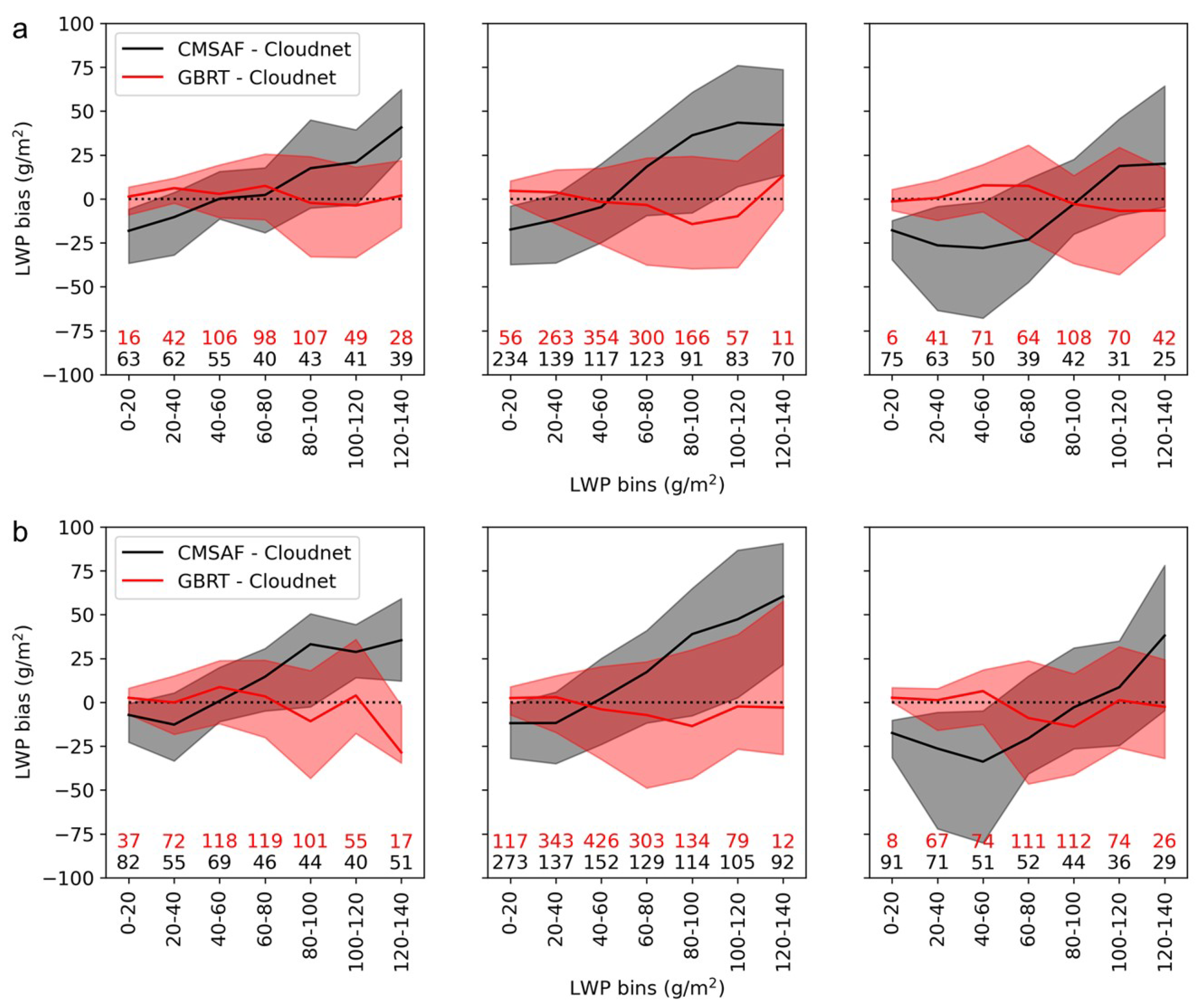 Remotesensing 12 03475 g002