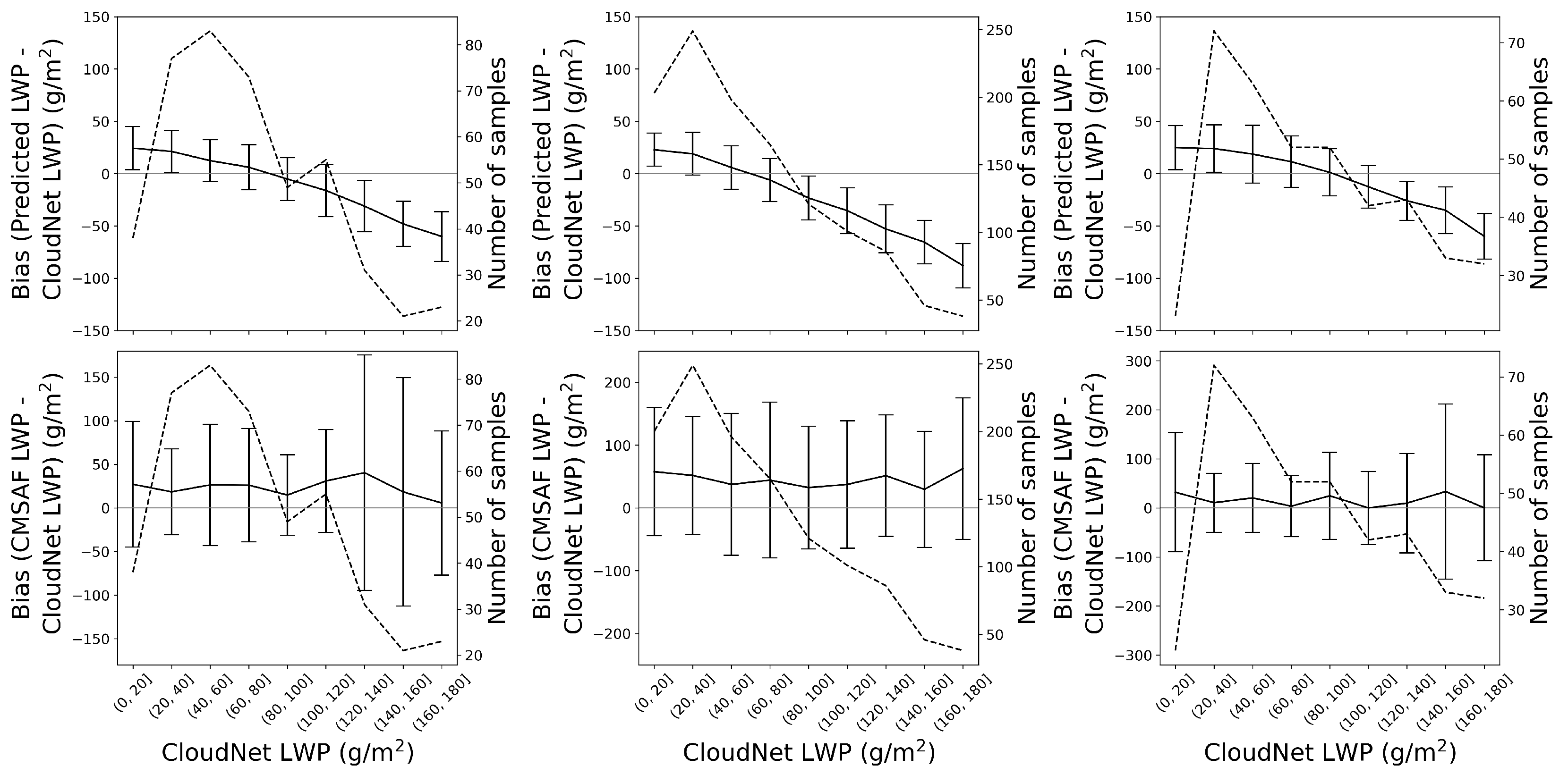 Remotesensing 12 03475 g003