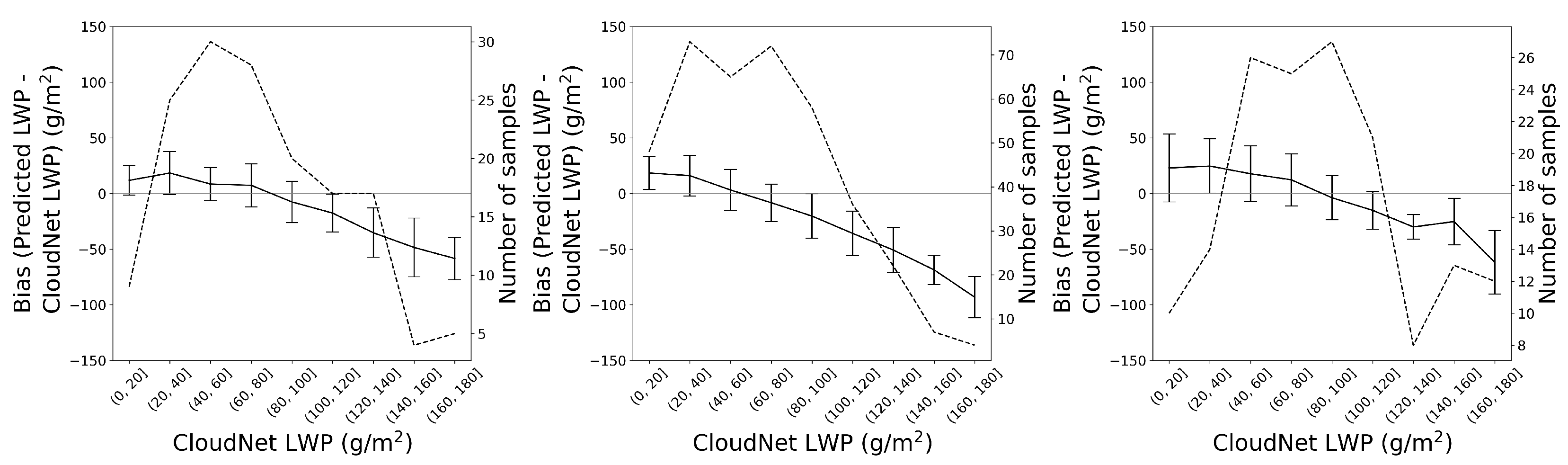 Remotesensing 12 03475 g004