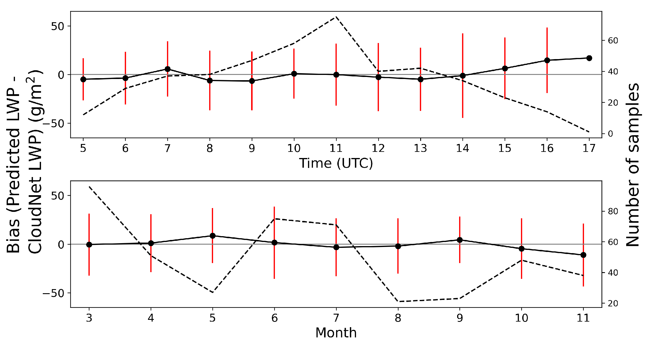 Remotesensing 12 03475 g006