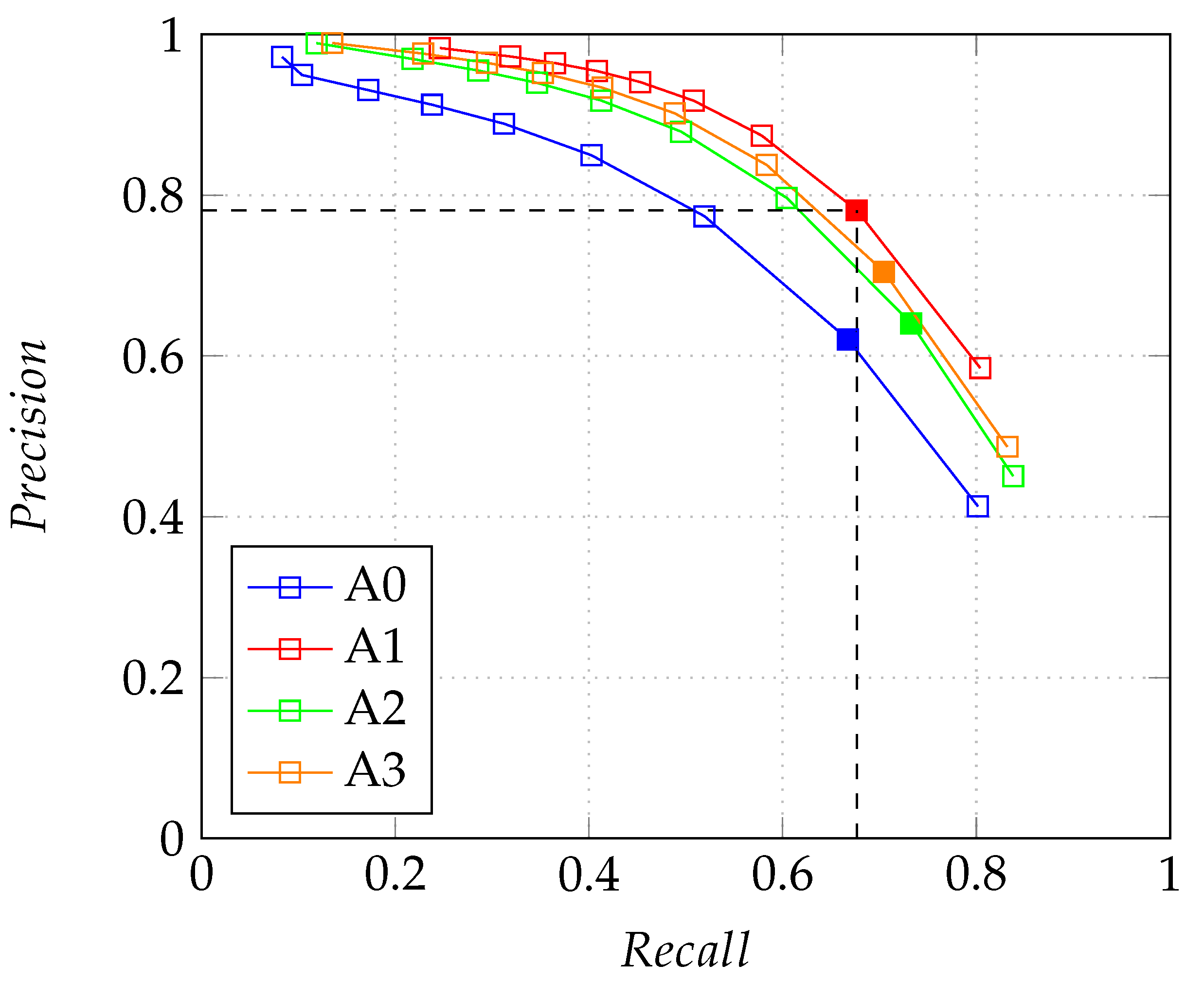 Remotesensing 12 03476 g005