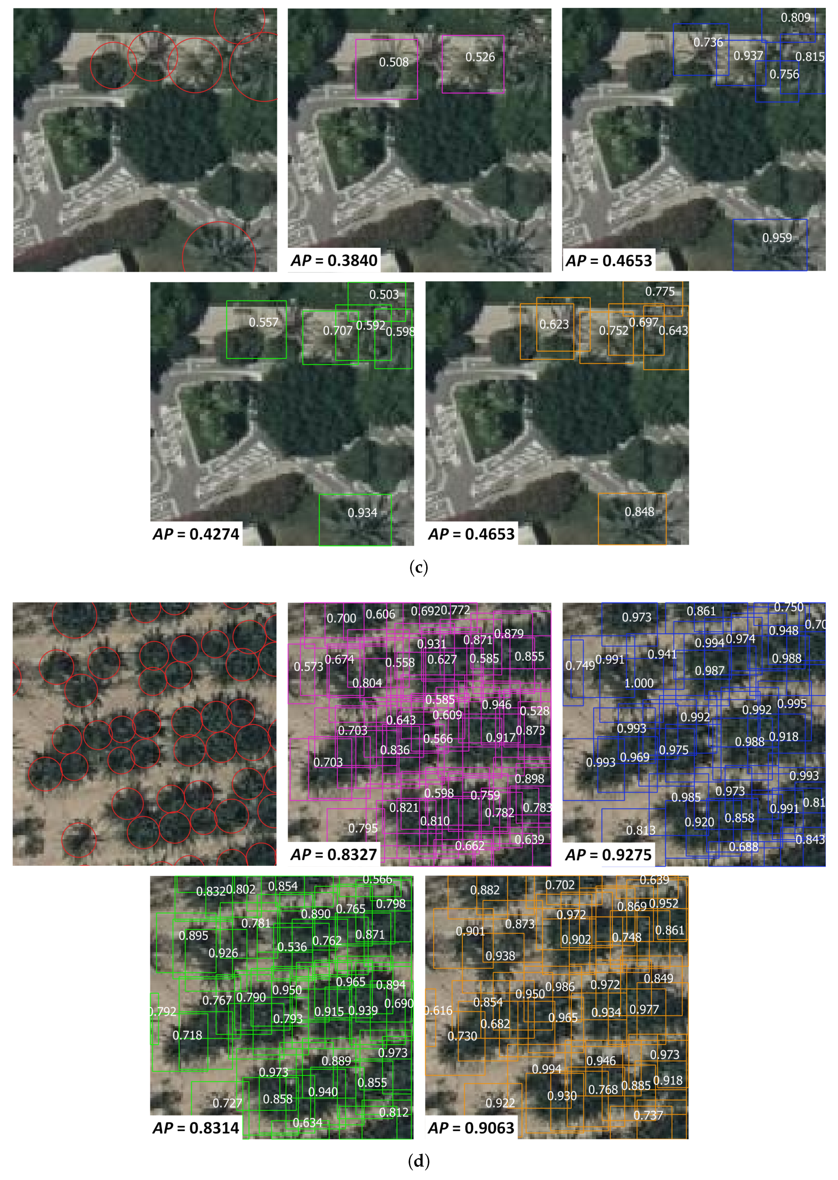 Remotesensing 12 03476 g006b