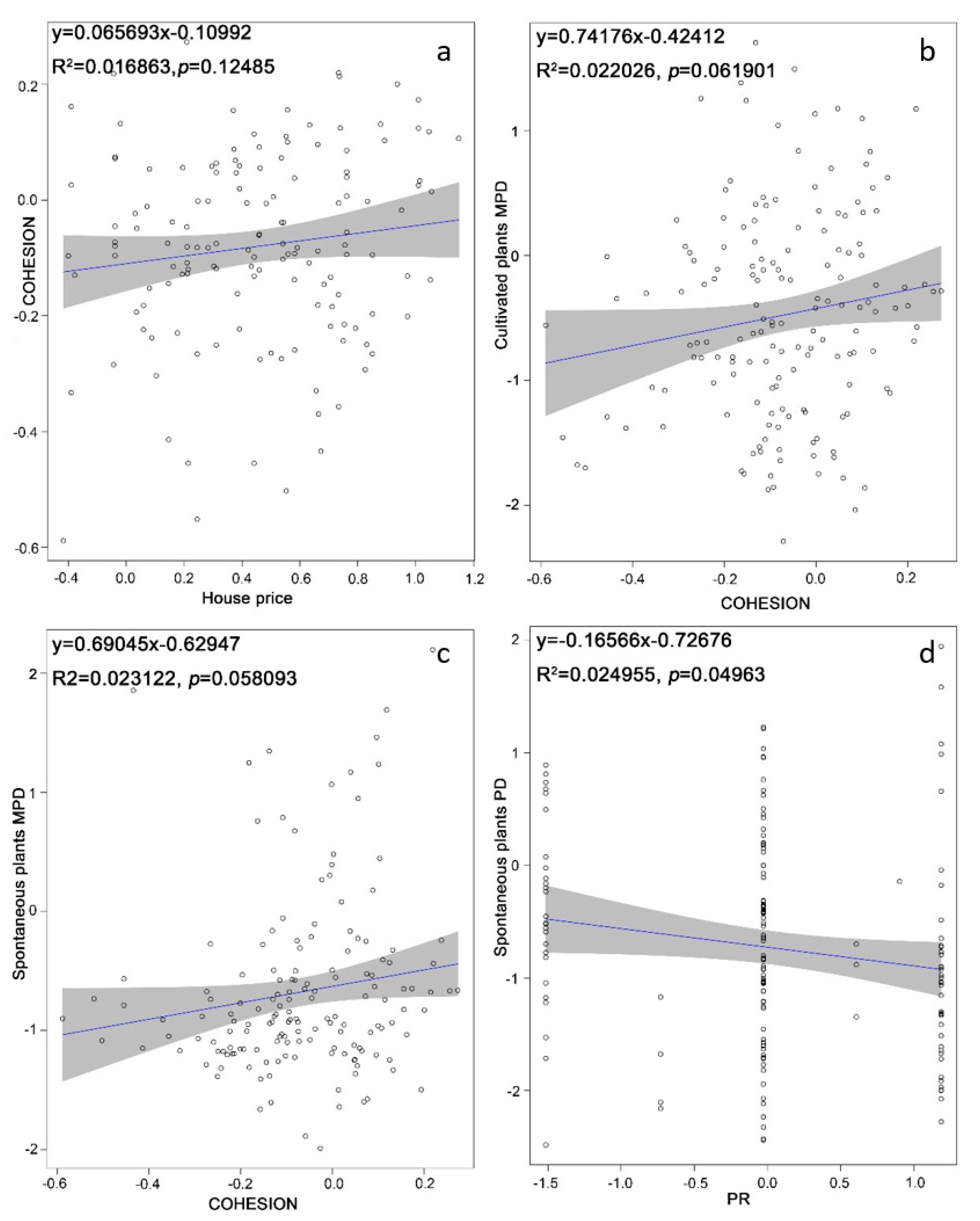 Remotesensing 12 03477 g002