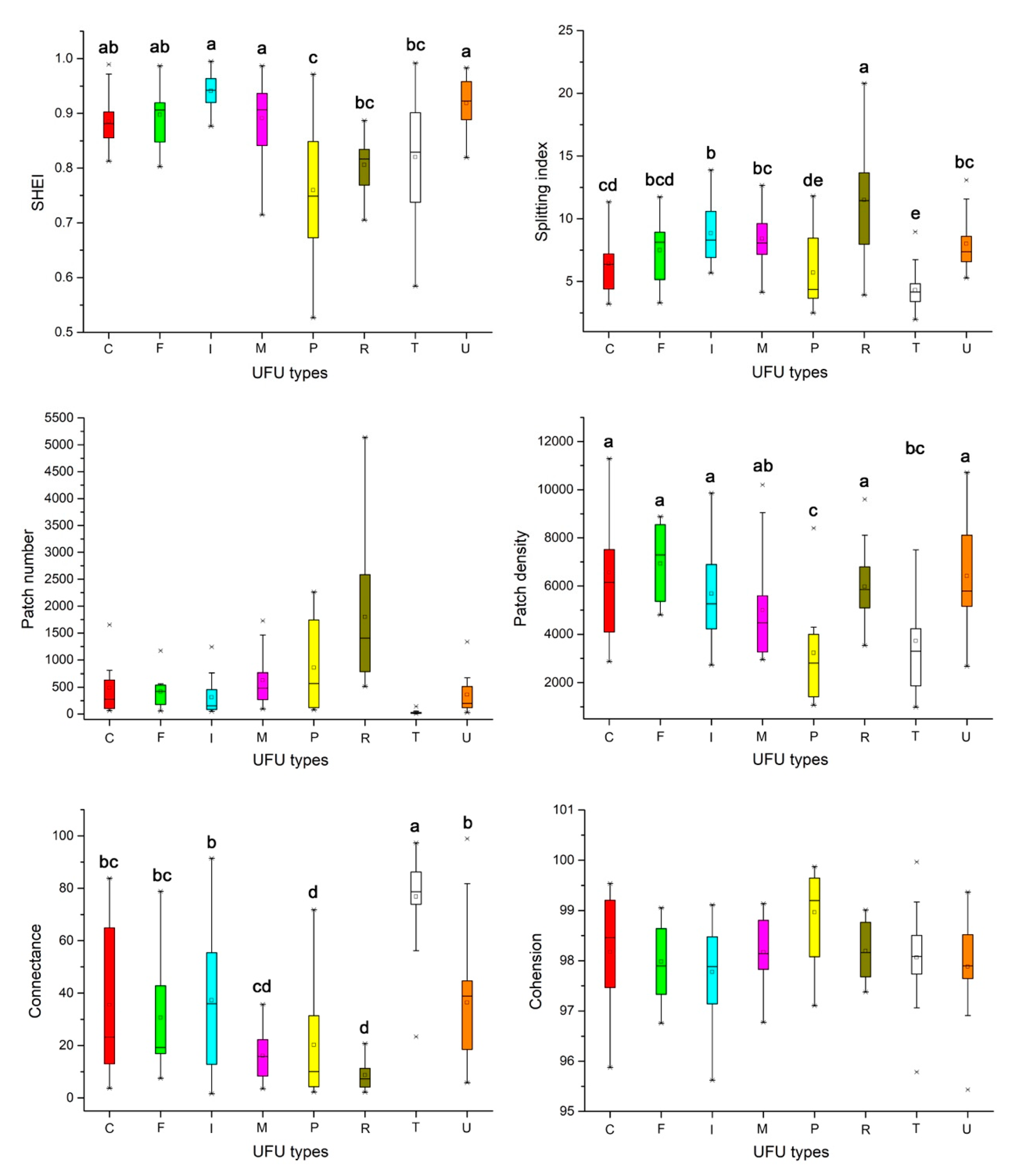 Remotesensing 12 03477 g003
