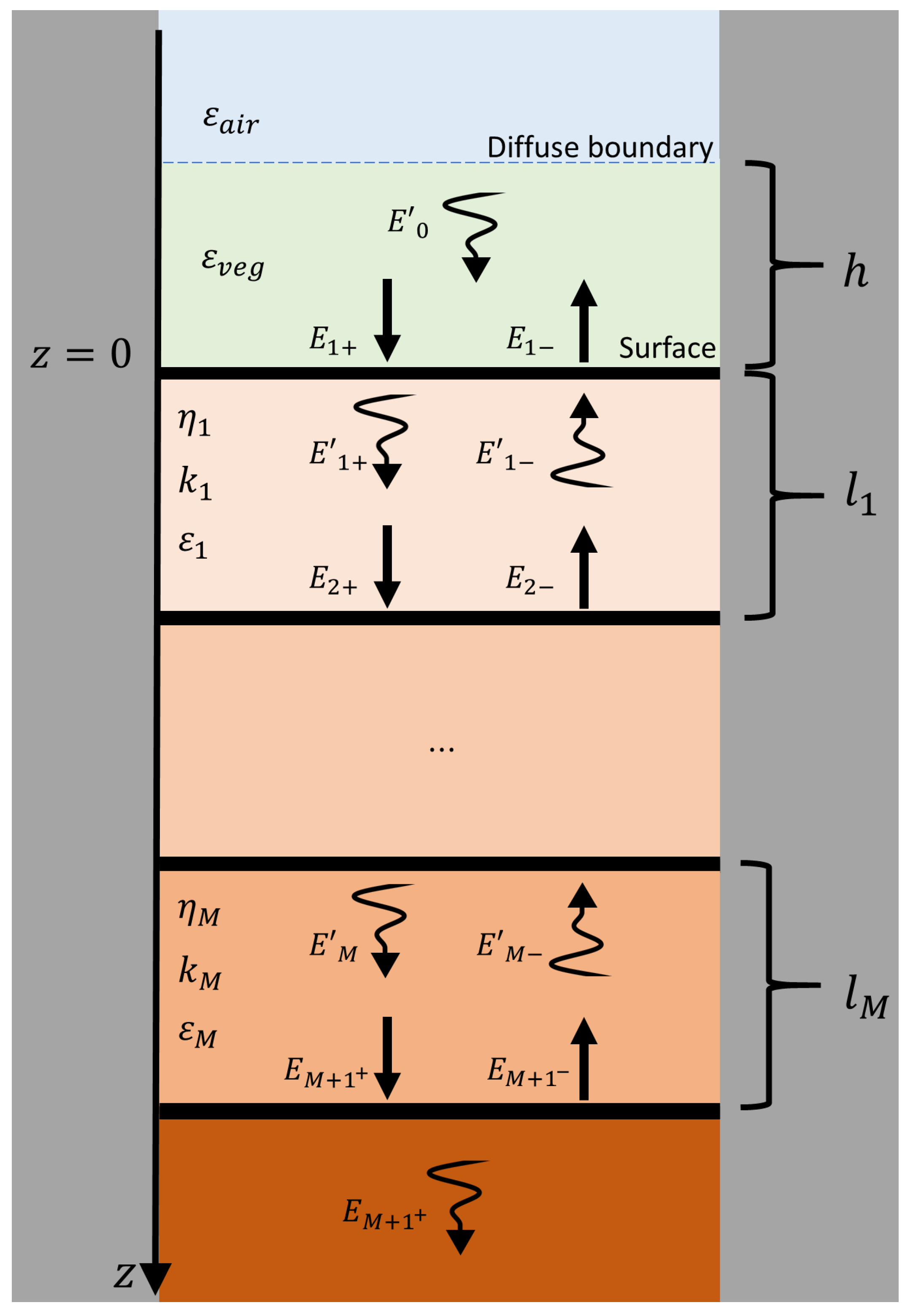Remotesensing 12 03480 g001