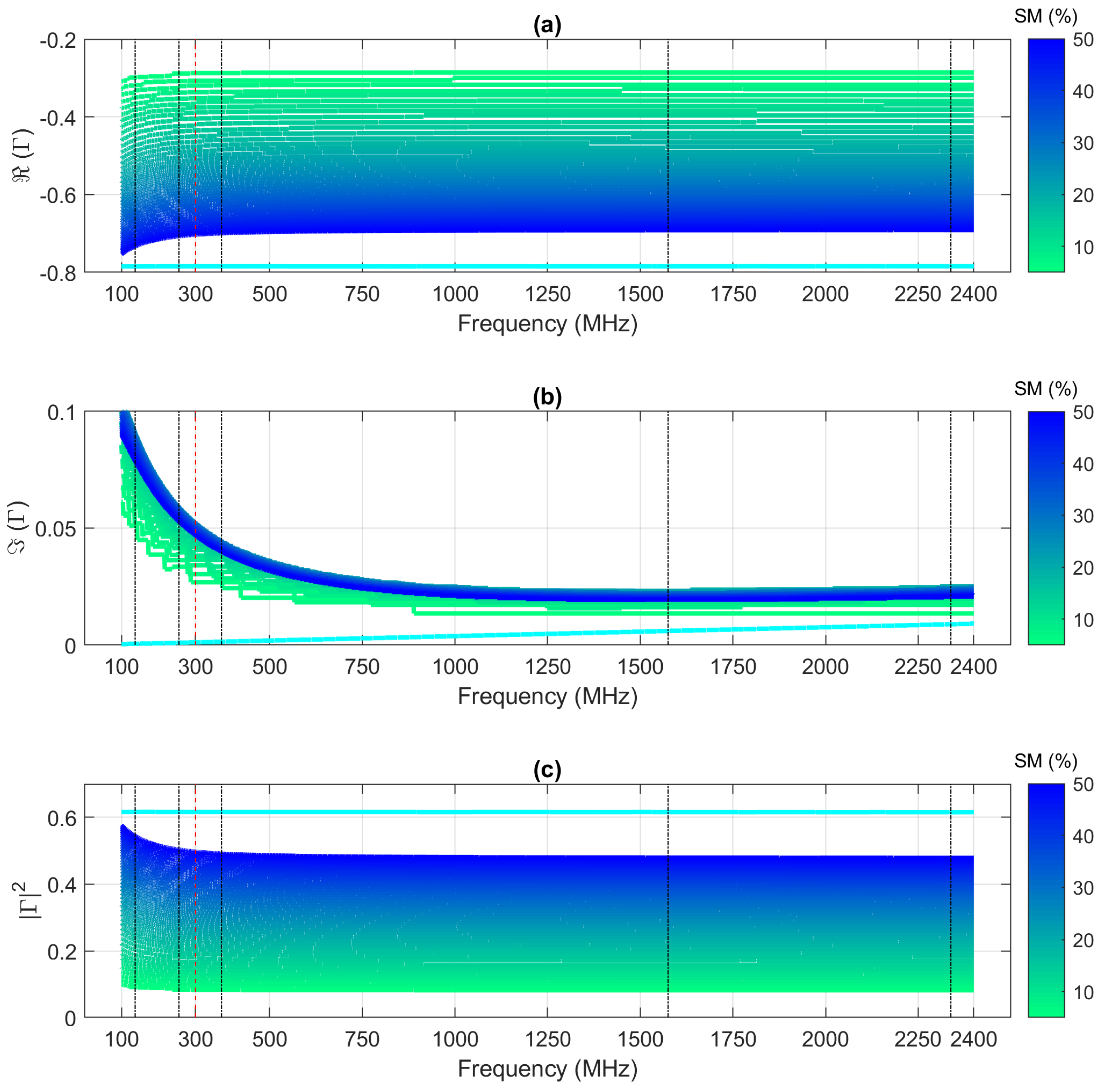 Remotesensing 12 03480 g003