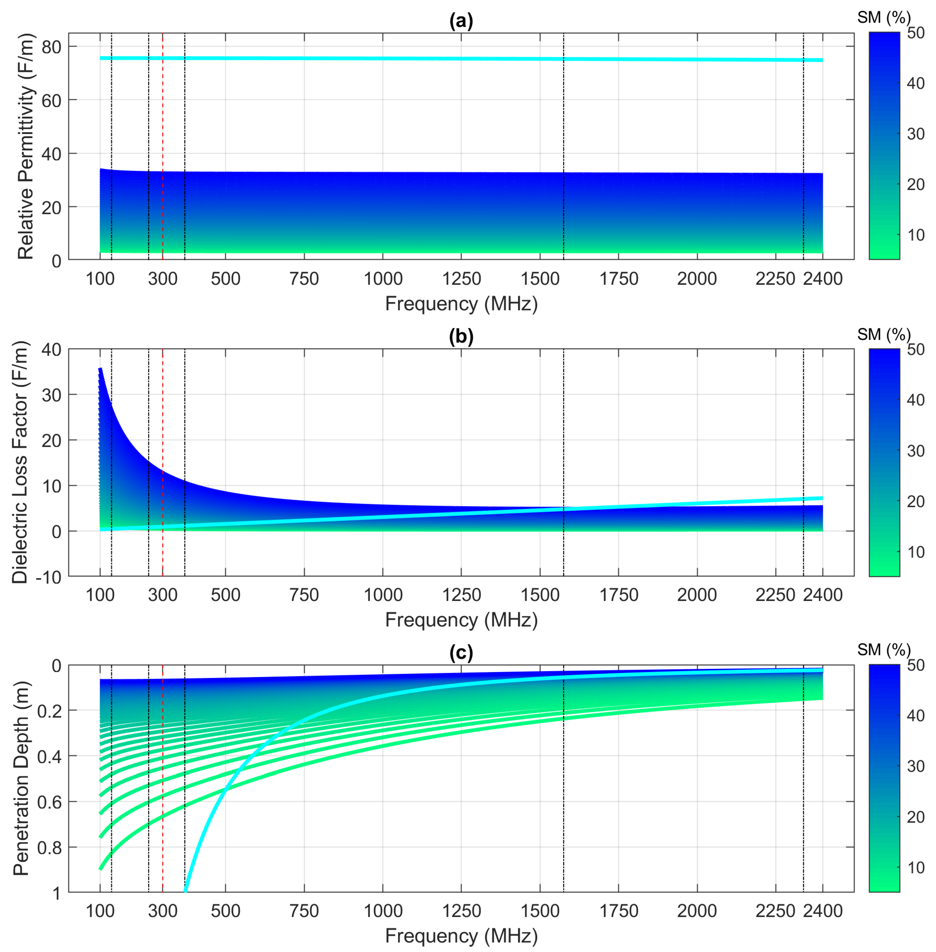Remotesensing 12 03480 g004