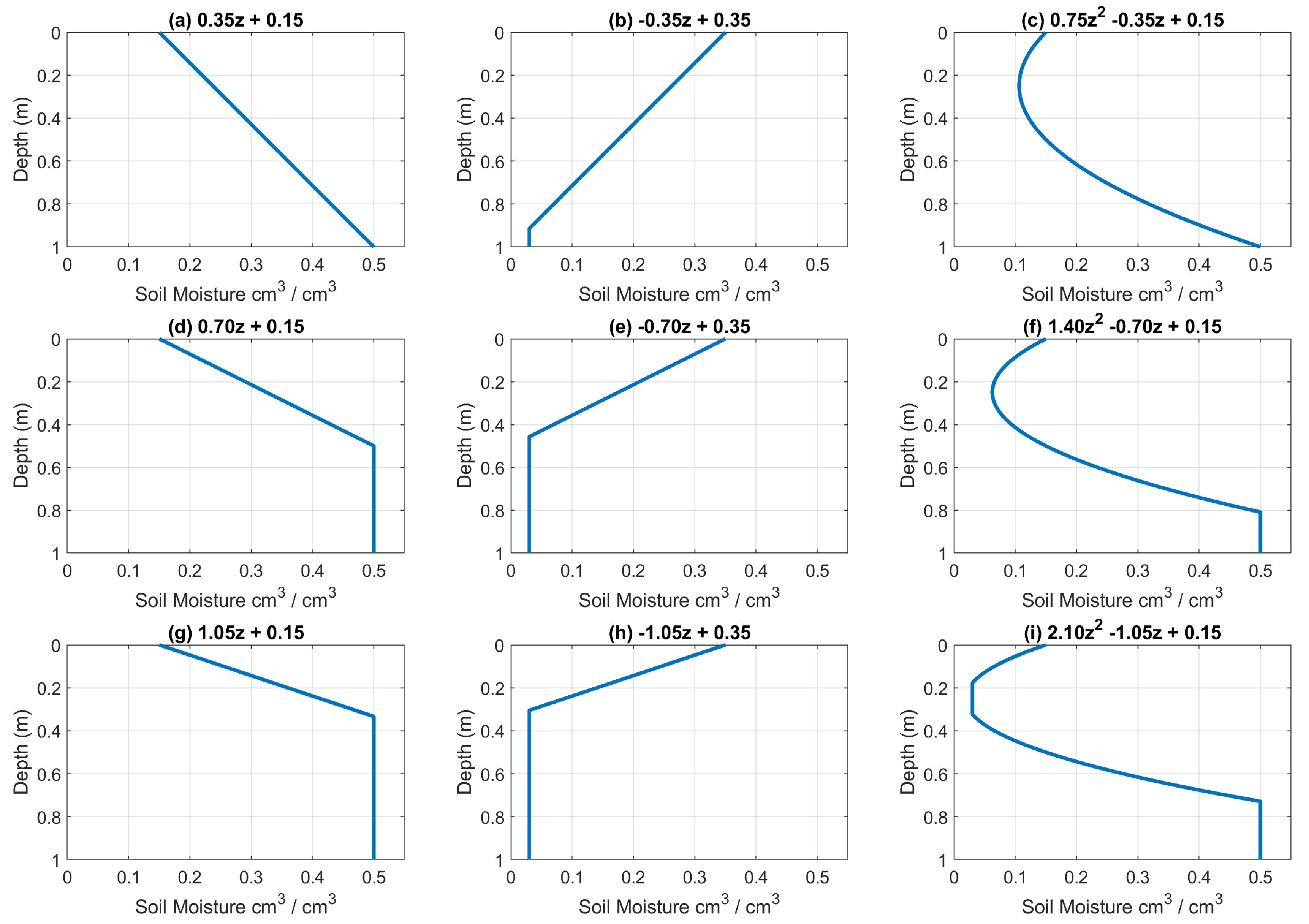 Remotesensing 12 03480 g009