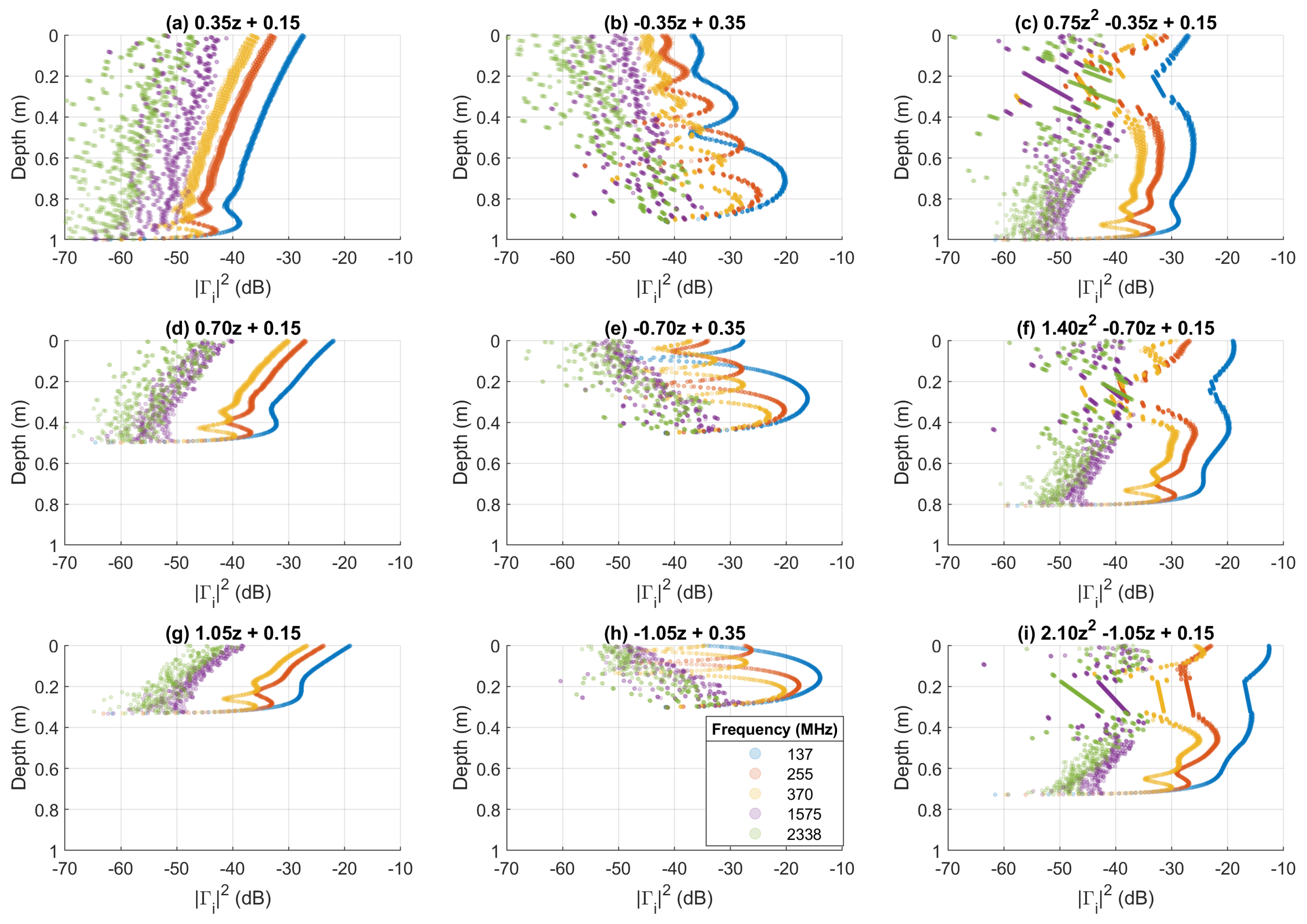Remotesensing 12 03480 g011