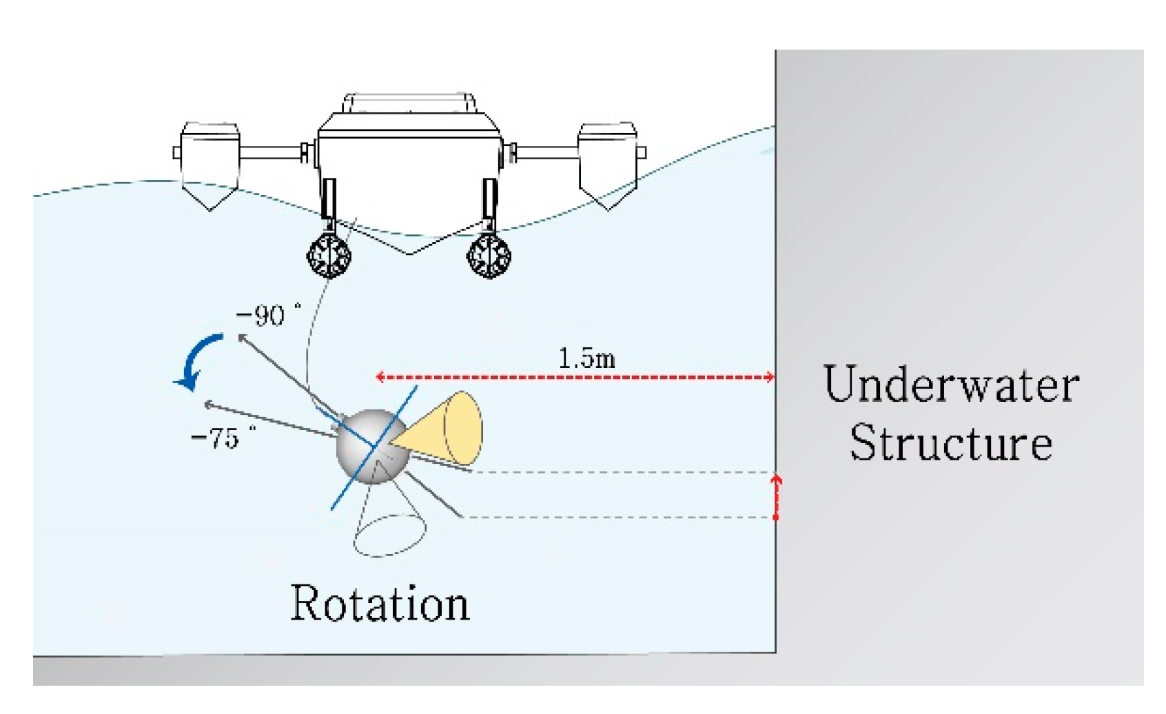 Remotesensing 12 03481 g007