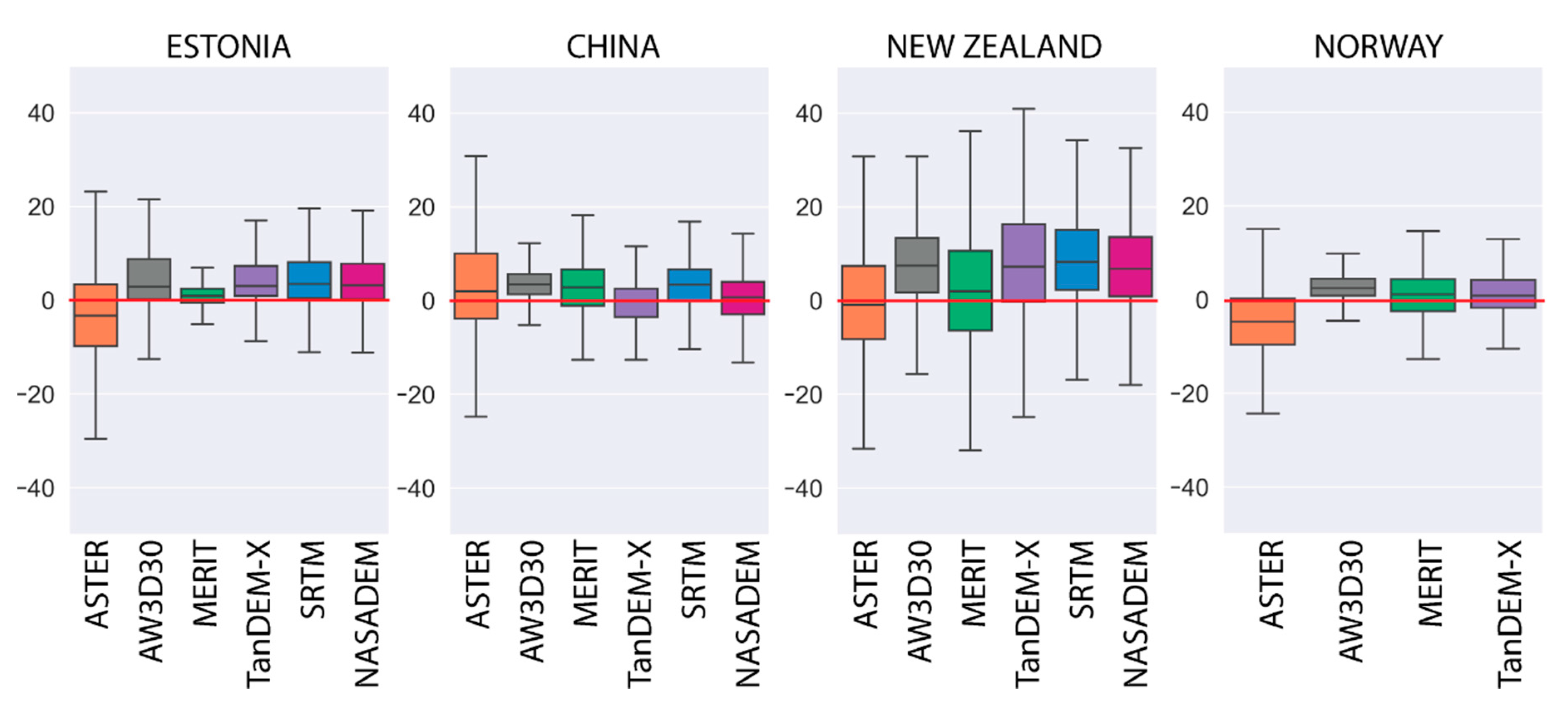 Remotesensing 12 03482 g002