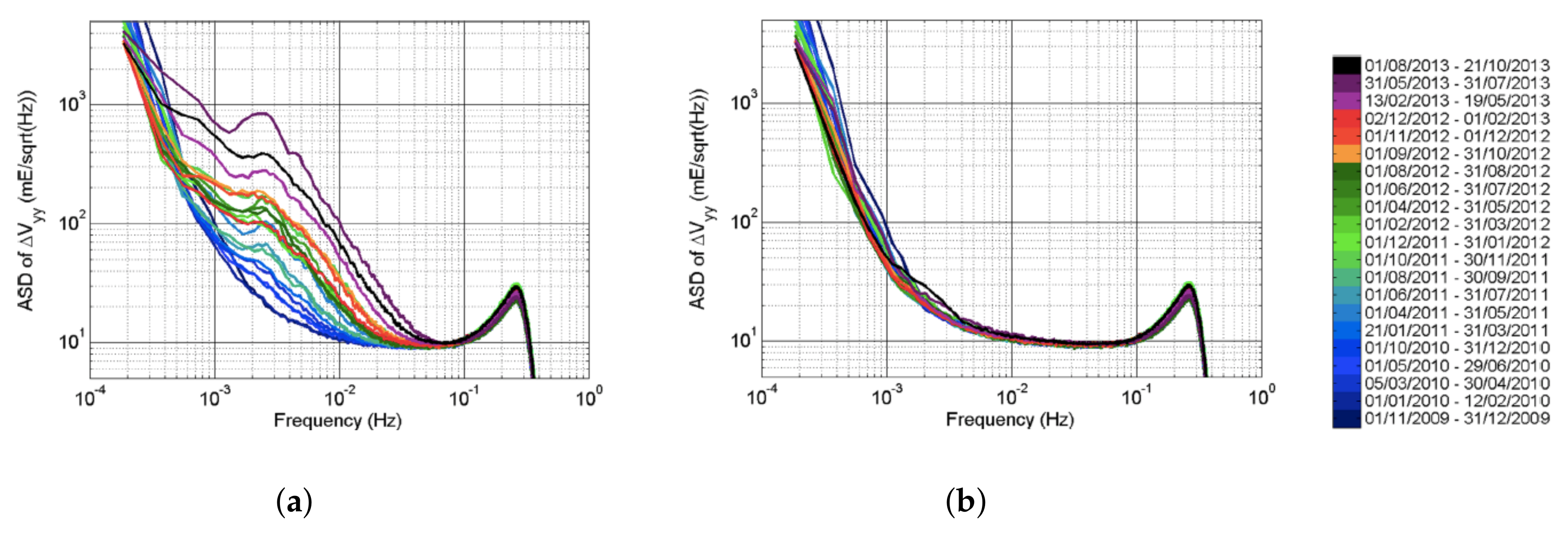 Remotesensing 12 03483 g002 Remotesensing 12 03483 g002
