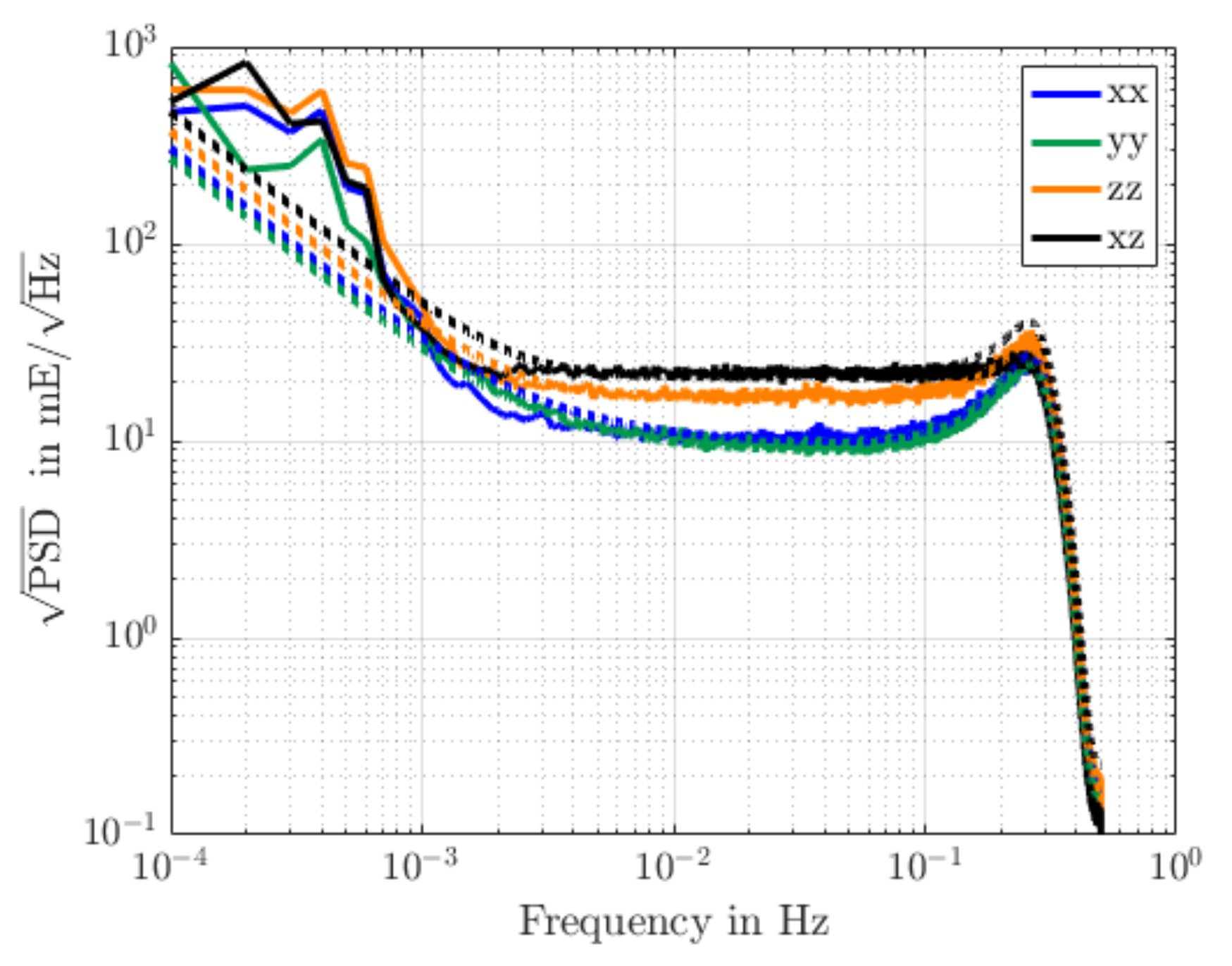 Remotesensing 12 03483 g003 Remotesensing 12 03483 g003
