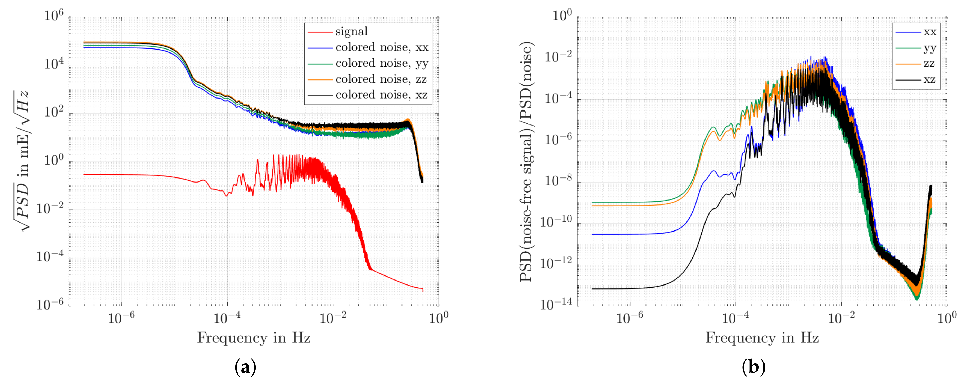 Remotesensing 12 03483 g008 Remotesensing 12 03483 g008