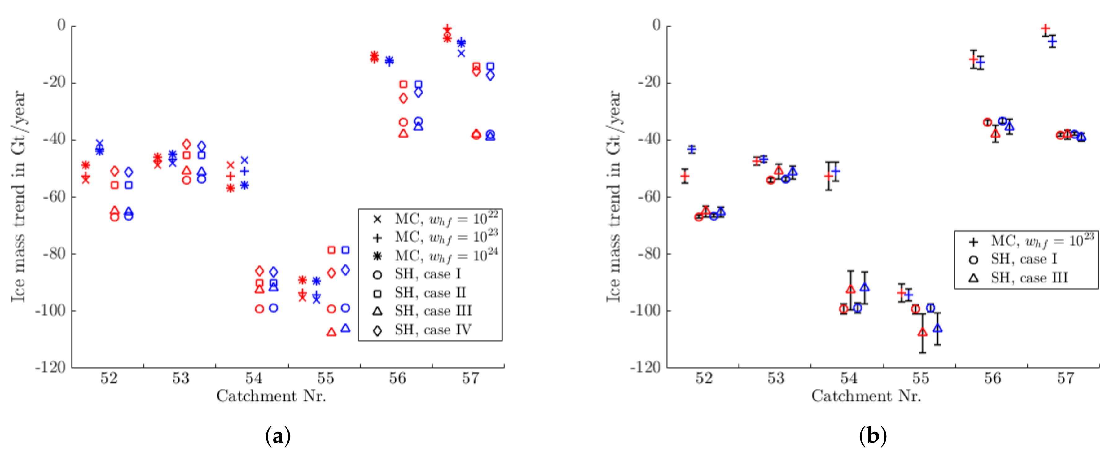 Remotesensing 12 03483 g018 Remotesensing 12 03483 g018