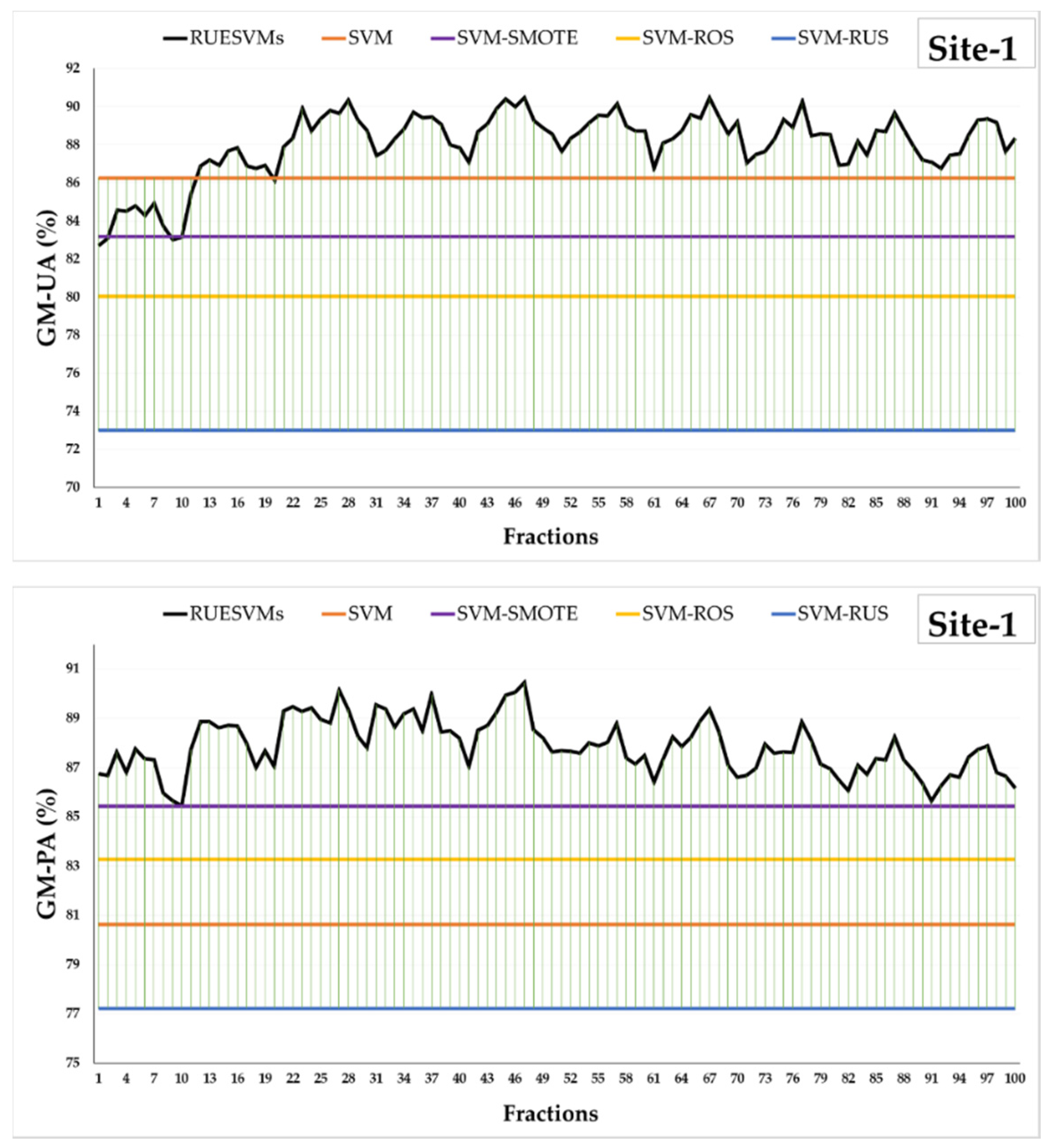 Remotesensing 12 03484 g004