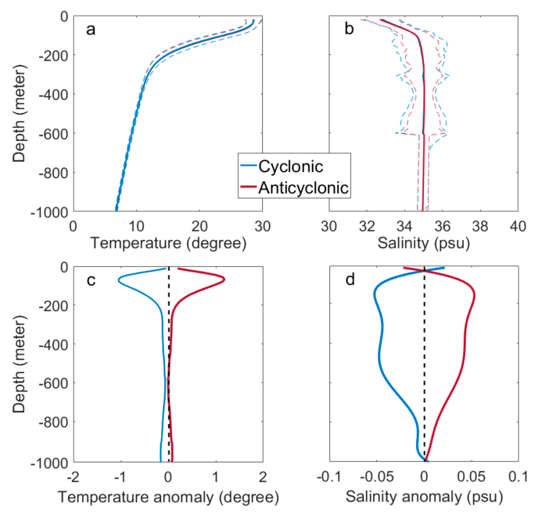 Remotesensing 12 03485 g015