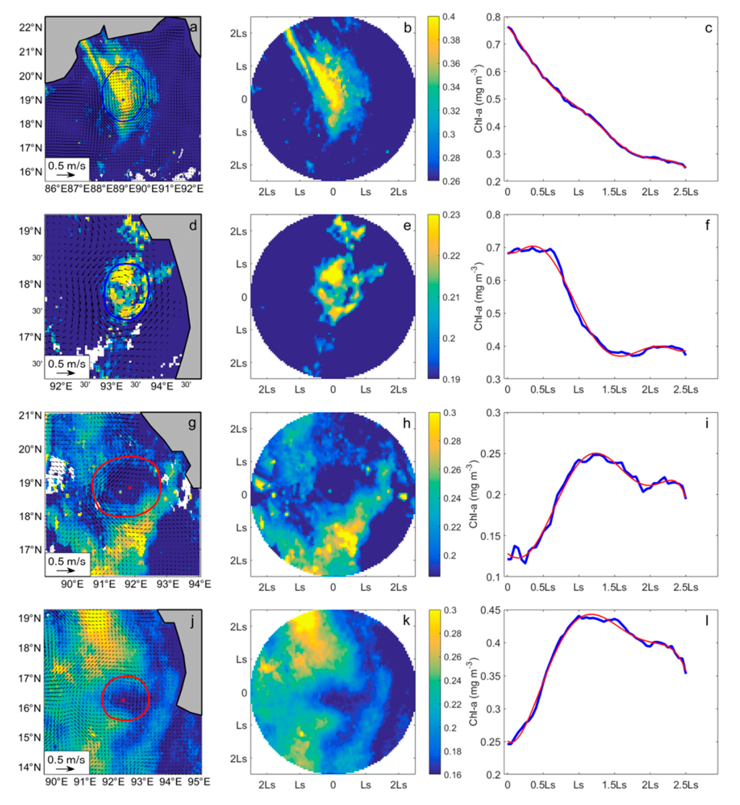 Remotesensing 12 03485 g017