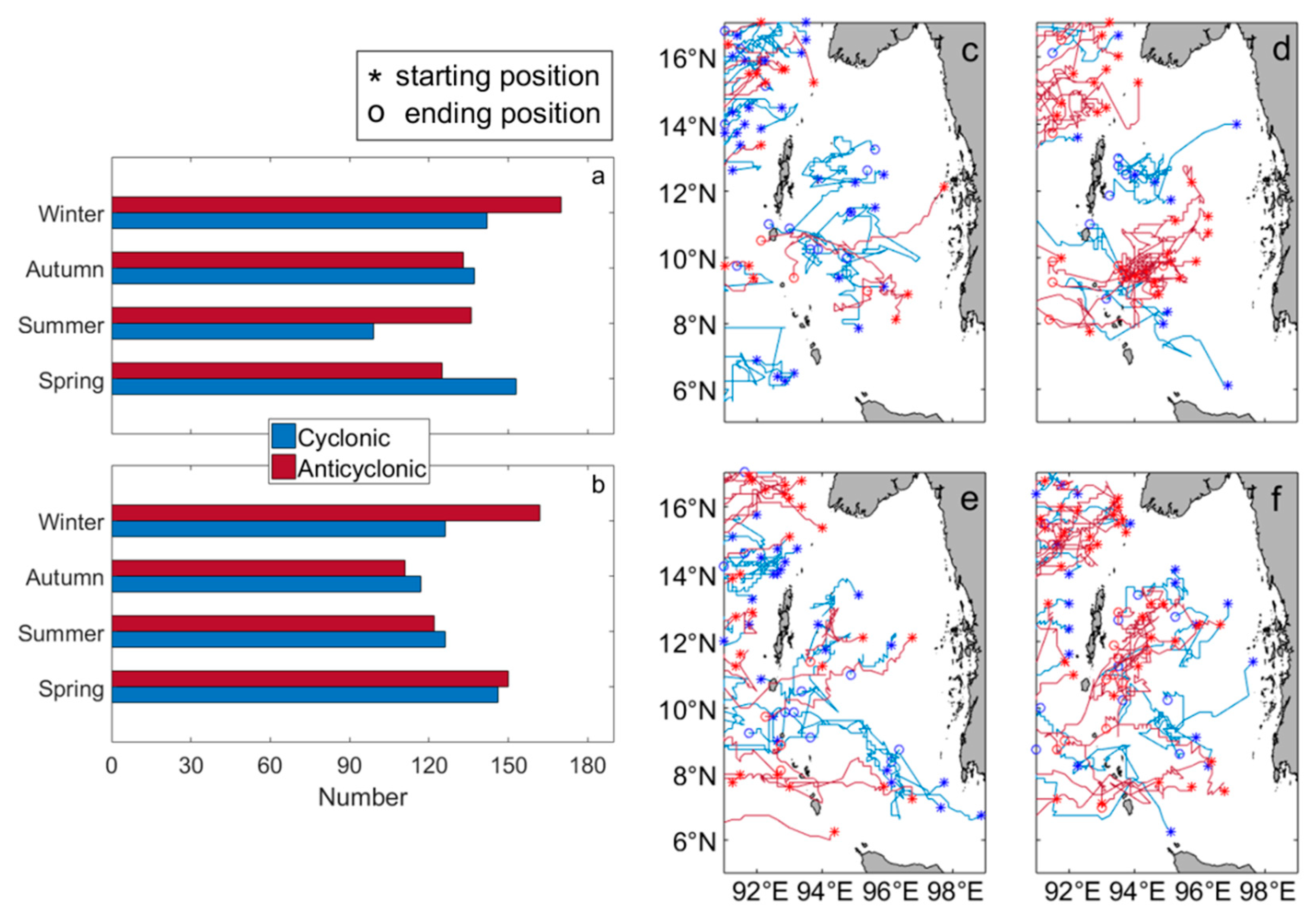 Remotesensing 12 03485 g019