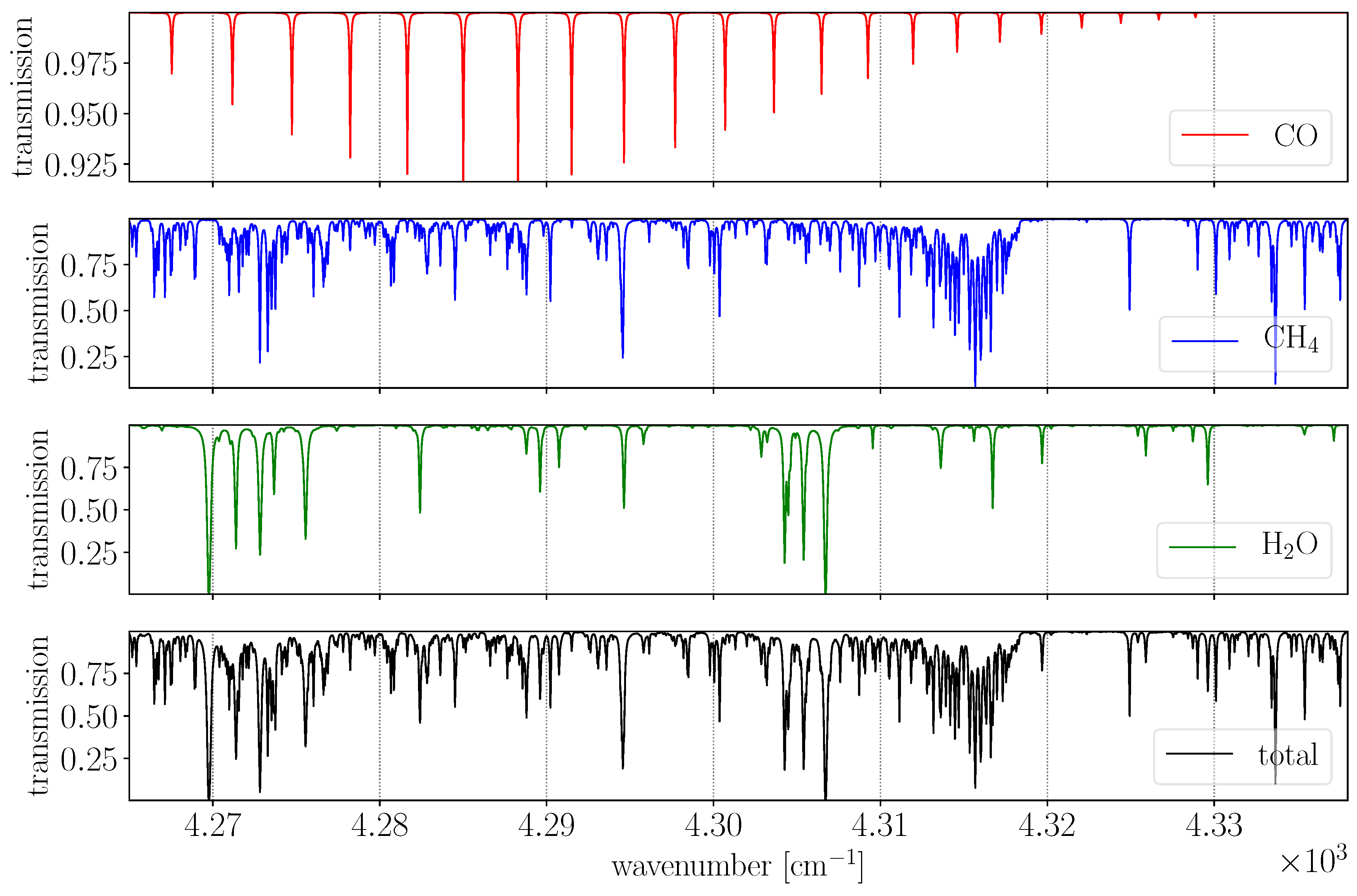 Remotesensing 12 03486 g001 Remotesensing 12 03486 g001