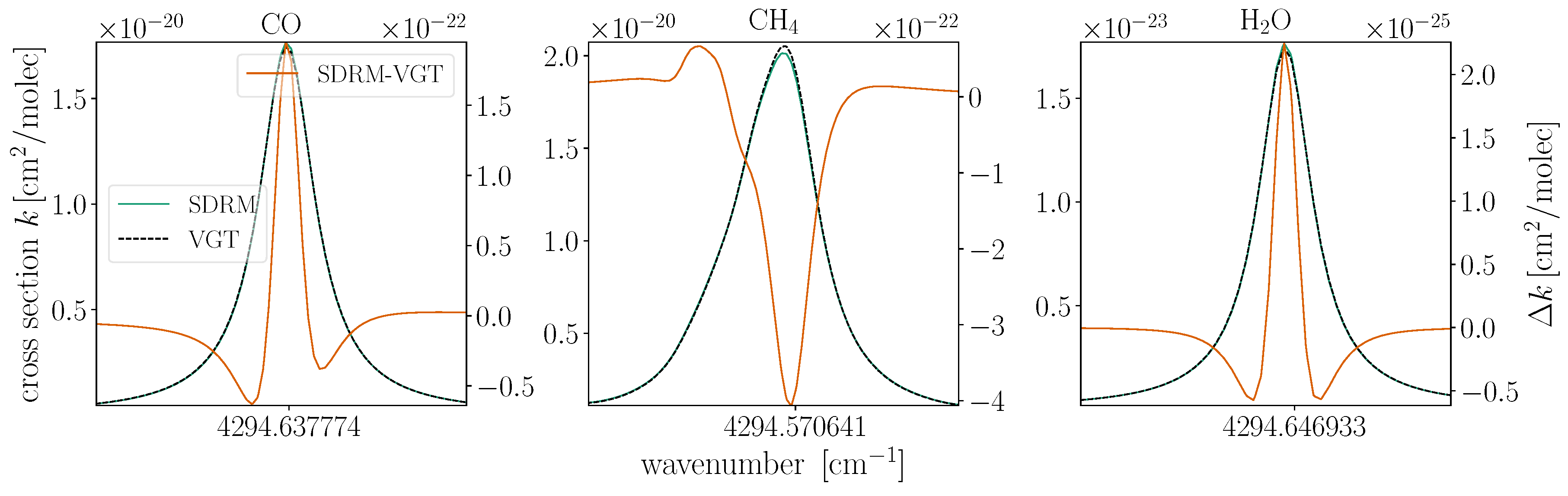 Remotesensing 12 03486 g002 Remotesensing 12 03486 g002