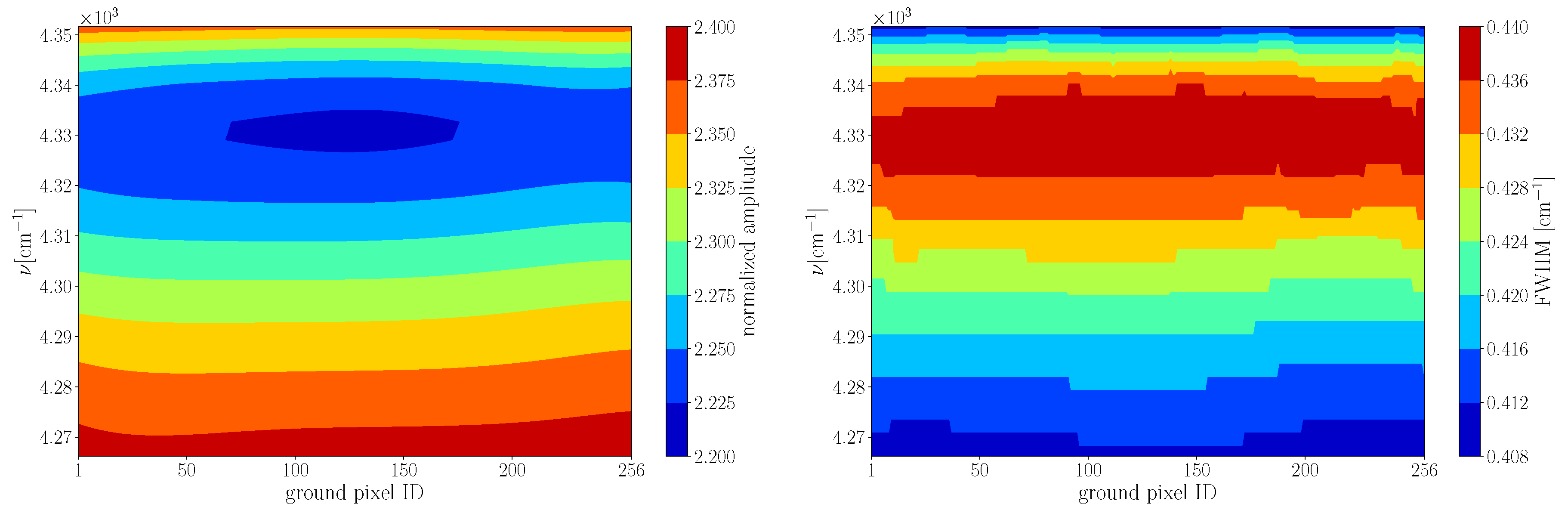 Remotesensing 12 03486 g004 Remotesensing 12 03486 g004