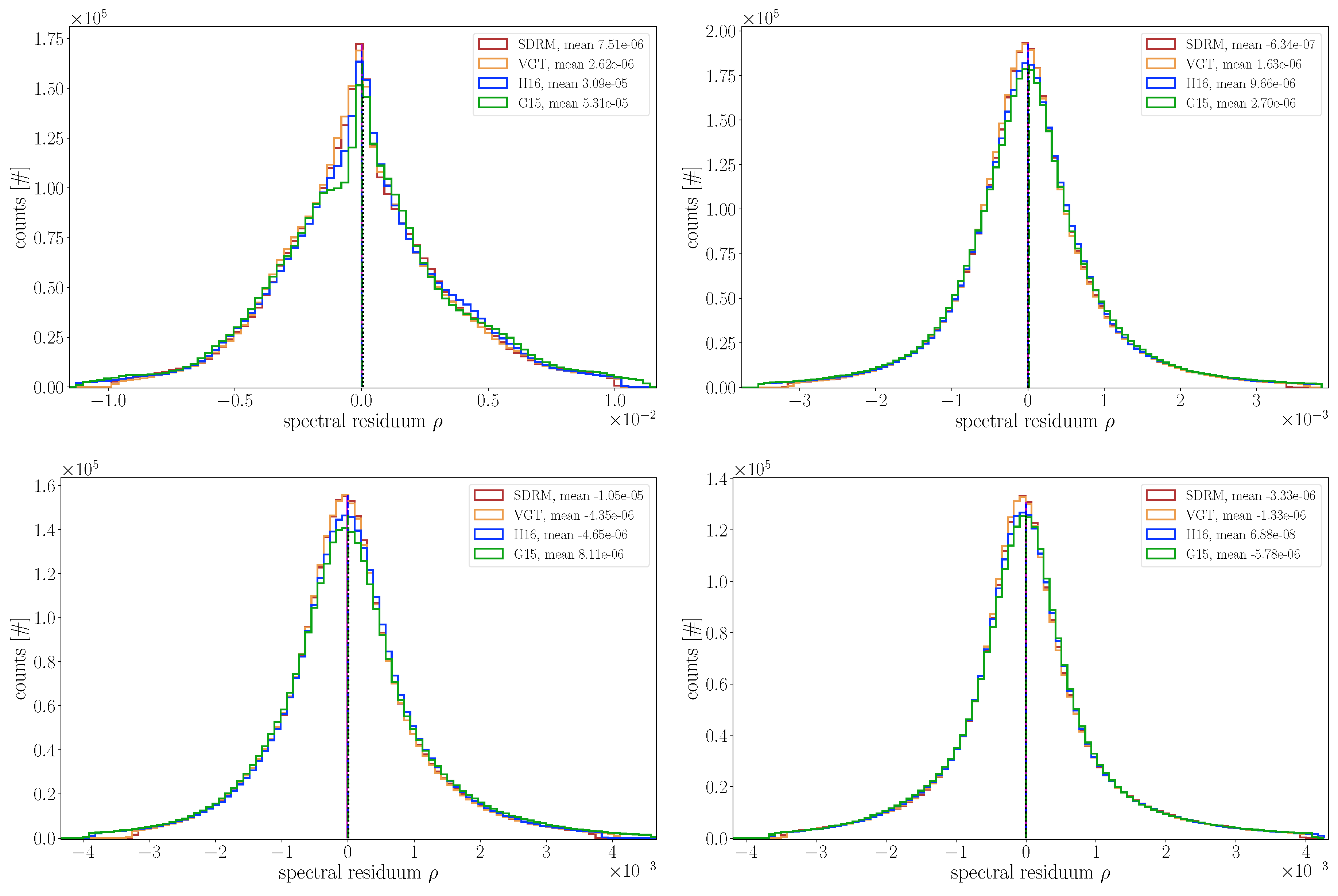 Remotesensing 12 03486 g008 Remotesensing 12 03486 g008